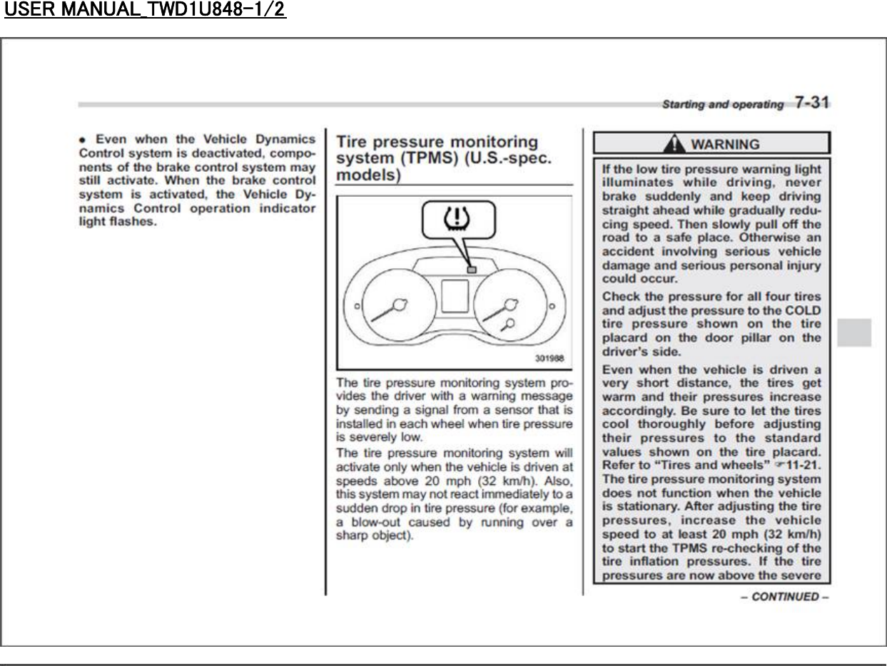 USER MANUAL_TWD1U848-1/2