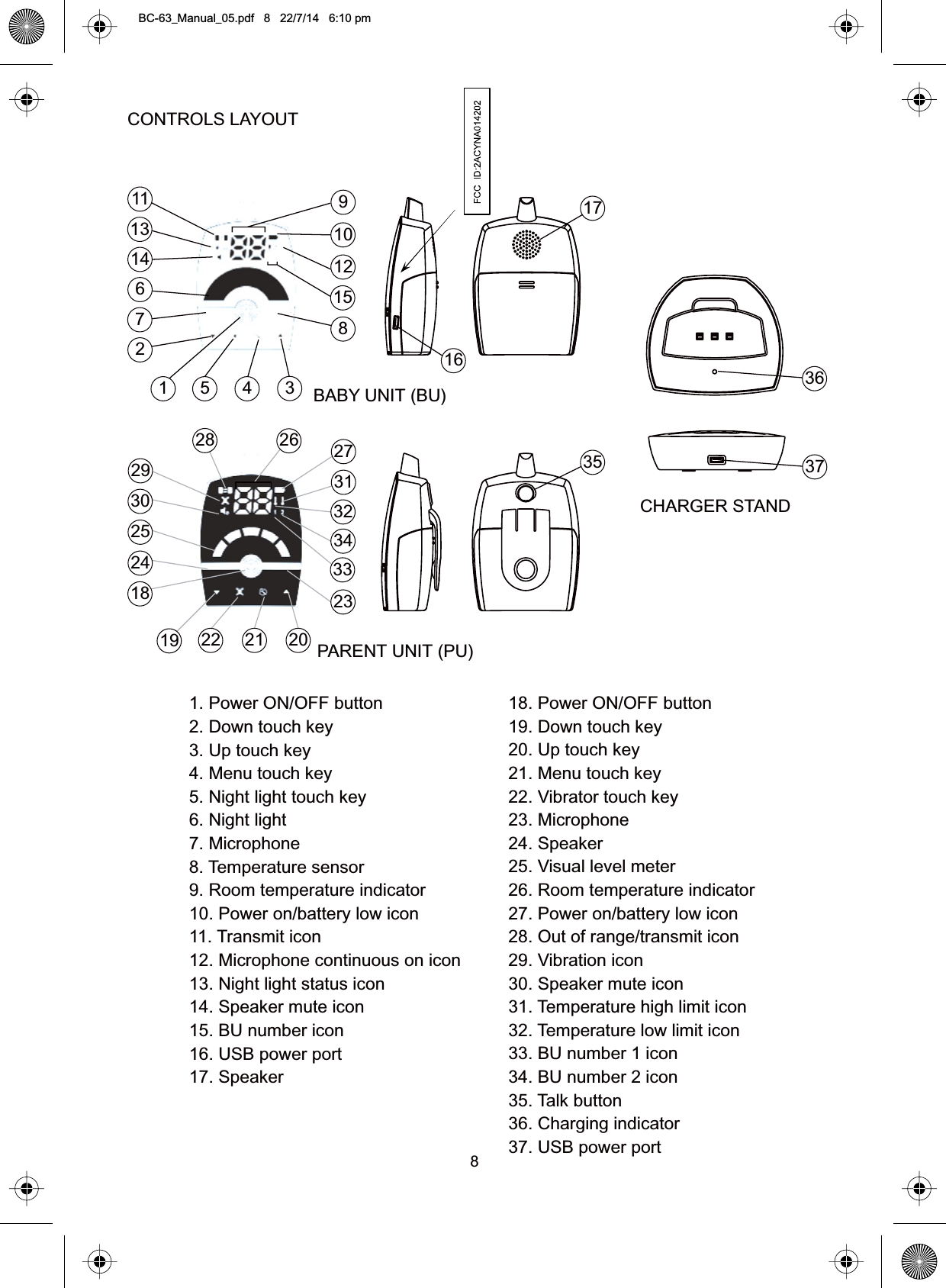 81. Power ON/OFF button2. Down touch key3. Up touch key4. Menu touch key5. Night light touch key6. Night light7. Microphone8. Temperature sensor9. Room temperature indicator10. Power on/battery low icon11. Transmit icon12. Microphone continuous on icon13. Night light status icon14. Speaker mute icon15. BU number icon16. USB power port17. Speaker18. Power ON/OFF button19. Down touch key20. Up touch key21. Menu touch key22. Vibrator touch key23. Microphone24. Speaker25. Visual level meter26. Room temperature indicator27. Power on/battery low icon28. Out of range/transmit icon29. Vibration icon30. Speaker mute icon31. Temperature high limit icon32. Temperature low limit icon33. BU number 1 icon34. BU number 2 icon35. Talk button36. Charging indicator37. USB power portCONTROLS LAYOUTCHARGER STANDBABY UNIT (BU)PARENT UNIT (PU)173510926 27313234332320212219182425302928111314616721 5 4 3815123637BC-63_Manual_05.pdf   8   22/7/14   6:10 pm