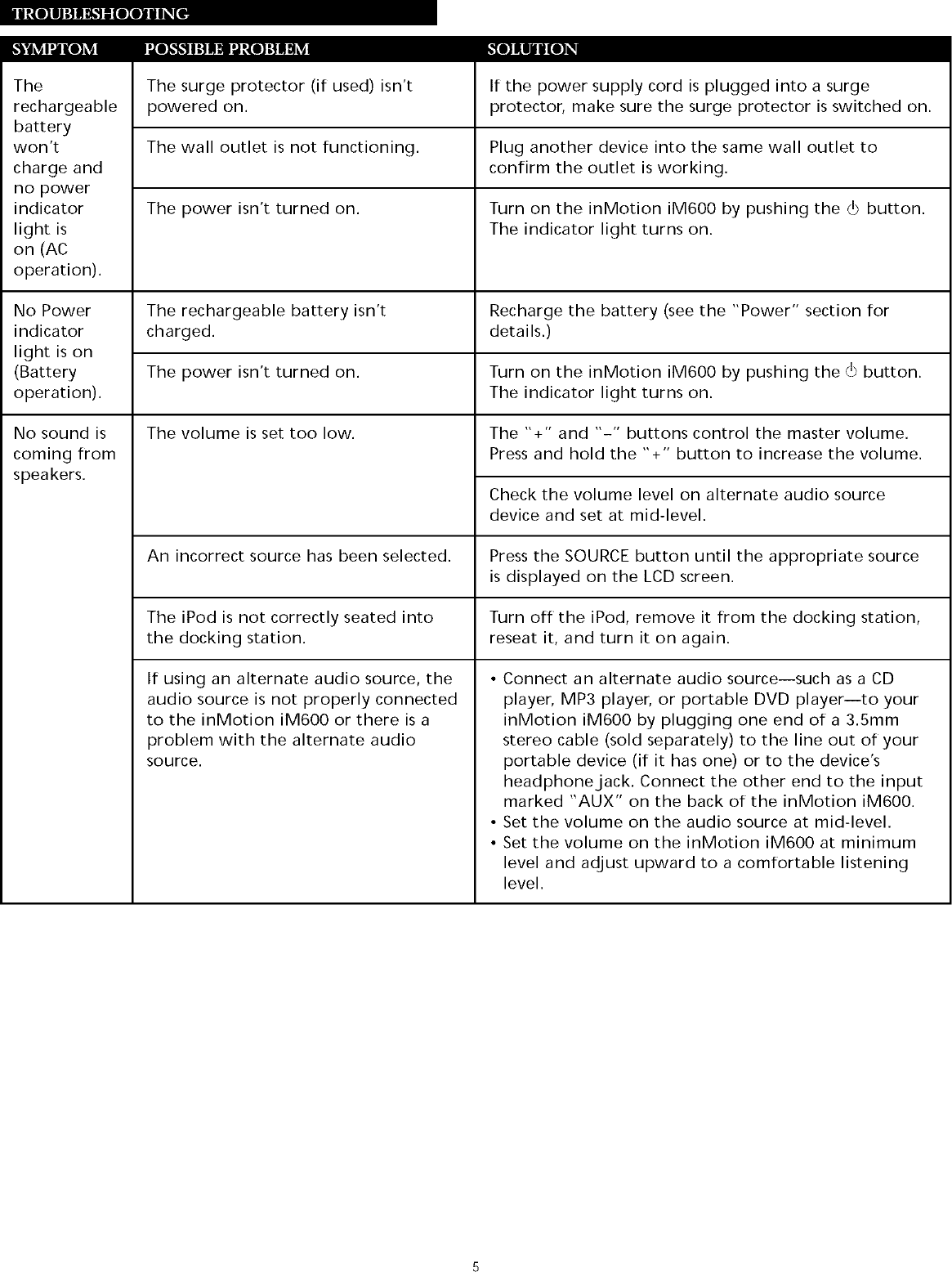 Page 5 of 8 - ALTEC LANSING Speakers Manual L0806638
