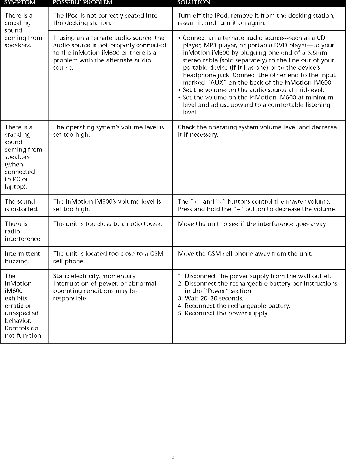 Page 7 of 8 - ALTEC LANSING Speakers Manual L0806638