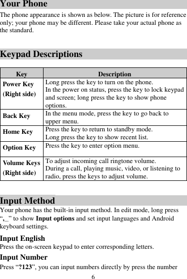  6 Your Phone The phone appearance is shown as below. The picture is for reference only; your phone may be different. Please take your actual phone as the standard.  Keypad Descriptions  Key Description Power Key (Right side) Long press the key to turn on the phone. In the power on status, press the key to lock keypad and screen; long press the key to show phone options. Back Key In the menu mode, press the key to go back to upper menu. Home Key Press the key to return to standby mode. Long press the key to show recent list.   Option Key Press the key to enter option menu. Volume Keys (Right side) To adjust incoming call ringtone volume. During a call, playing music, video, or listening to radio, press the keys to adjust volume.  Input Method Your phone has the built-in input method. In edit mode, long press &ldquo;,&hellip;&rdquo; to show Input options and set input languages and Android keyboard settings. Input English Press the on-screen keypad to enter corresponding letters. Input Number Press &ldquo;?123&rdquo;, you can input numbers directly by press the number 