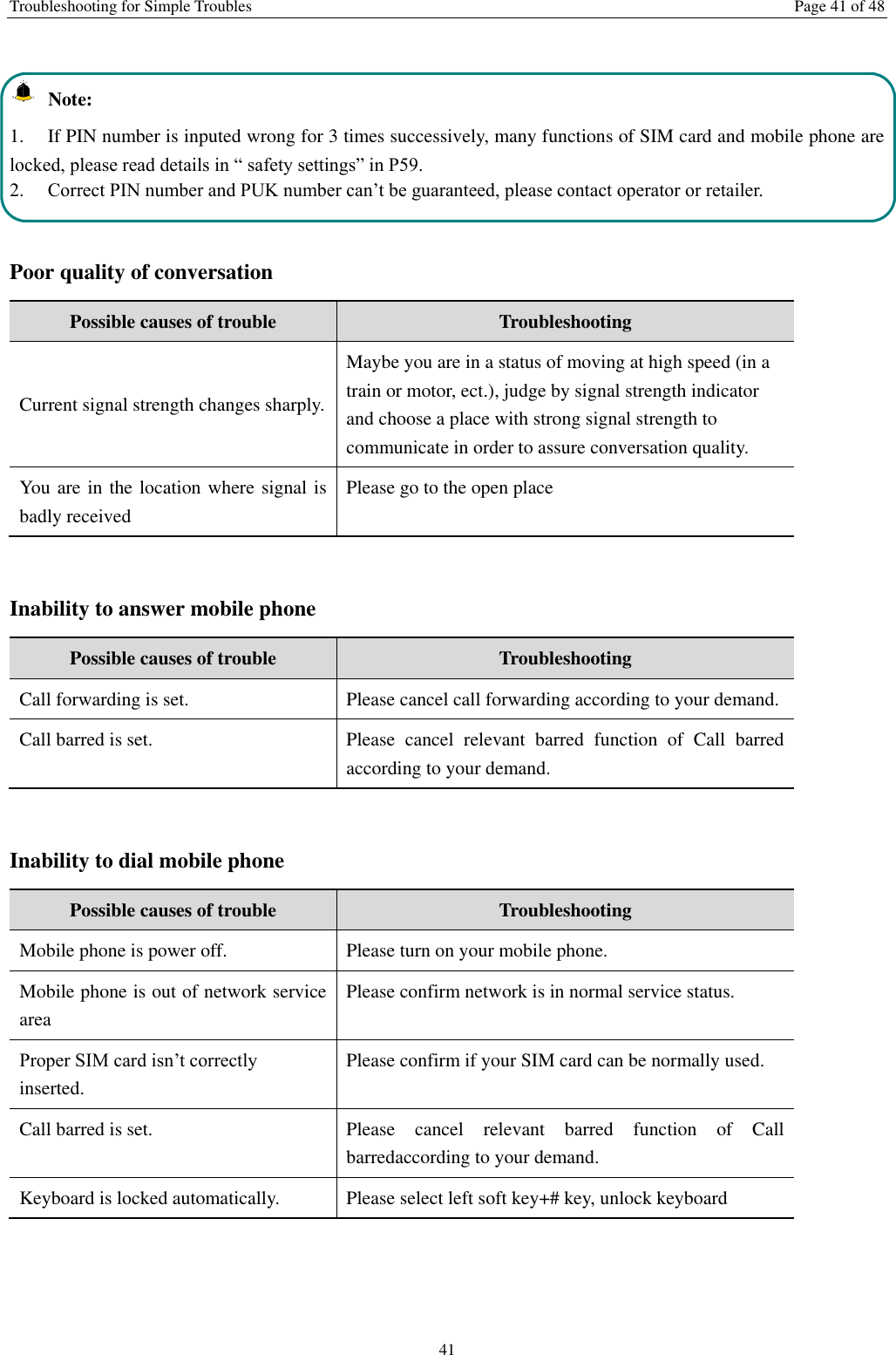 Troubleshooting for Simple Troubles  Page 41 of 48 41   Note:   1.  If PIN number is inputed wrong for 3 times successively, many functions of SIM card and mobile phone are locked, please read details in &ldquo; safety settings&rdquo; in P59.   2. Correct PIN number and PUK number can&rsquo;t be guaranteed, please contact operator or retailer.  Poor quality of conversation Possible causes of trouble Troubleshooting Current signal strength changes sharply. Maybe you are in a status of moving at high speed (in a train or motor, ect.), judge by signal strength indicator and choose a place with strong signal strength to communicate in order to assure conversation quality.   You are in the location where signal is badly received Please go to the open place    Inability to answer mobile phone Possible causes of trouble Troubleshooting Call forwarding is set.   Please cancel call forwarding according to your demand.   Call barred is set.   Please  cancel  relevant  barred  function  of  Call  barred according to your demand.    Inability to dial mobile phone Possible causes of trouble Troubleshooting Mobile phone is power off.   Please turn on your mobile phone. Mobile phone is out of network service area Please confirm network is in normal service status. Proper SIM card isn&rsquo;t correctly inserted. Please confirm if your SIM card can be normally used.   Call barred is set.   Please  cancel  relevant  barred  function  of  Call barredaccording to your demand. Keyboard is locked automatically.   Please select left soft key+# key, unlock keyboard  