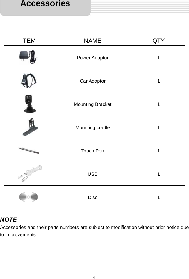   4      ITEM NAME  QTY  Power Adaptor  1  Car Adaptor  1  Mounting Bracket  1  Mounting cradle  1  Touch Pen  1  USB 1  Disc 1  NOTE Accessories and their parts numbers are subject to modification without prior notice due to improvements.     Accessories 