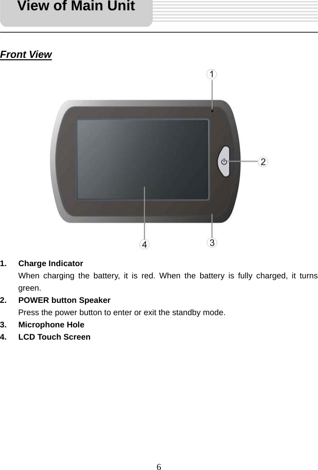   6     Front View                 1. Charge Indicator  When charging the battery, it is red. When the battery is fully charged, it turns green. 2. POWER button Speaker Press the power button to enter or exit the standby mode. 3. Microphone Hole 4. LCD Touch Screen         View of Main Unit 