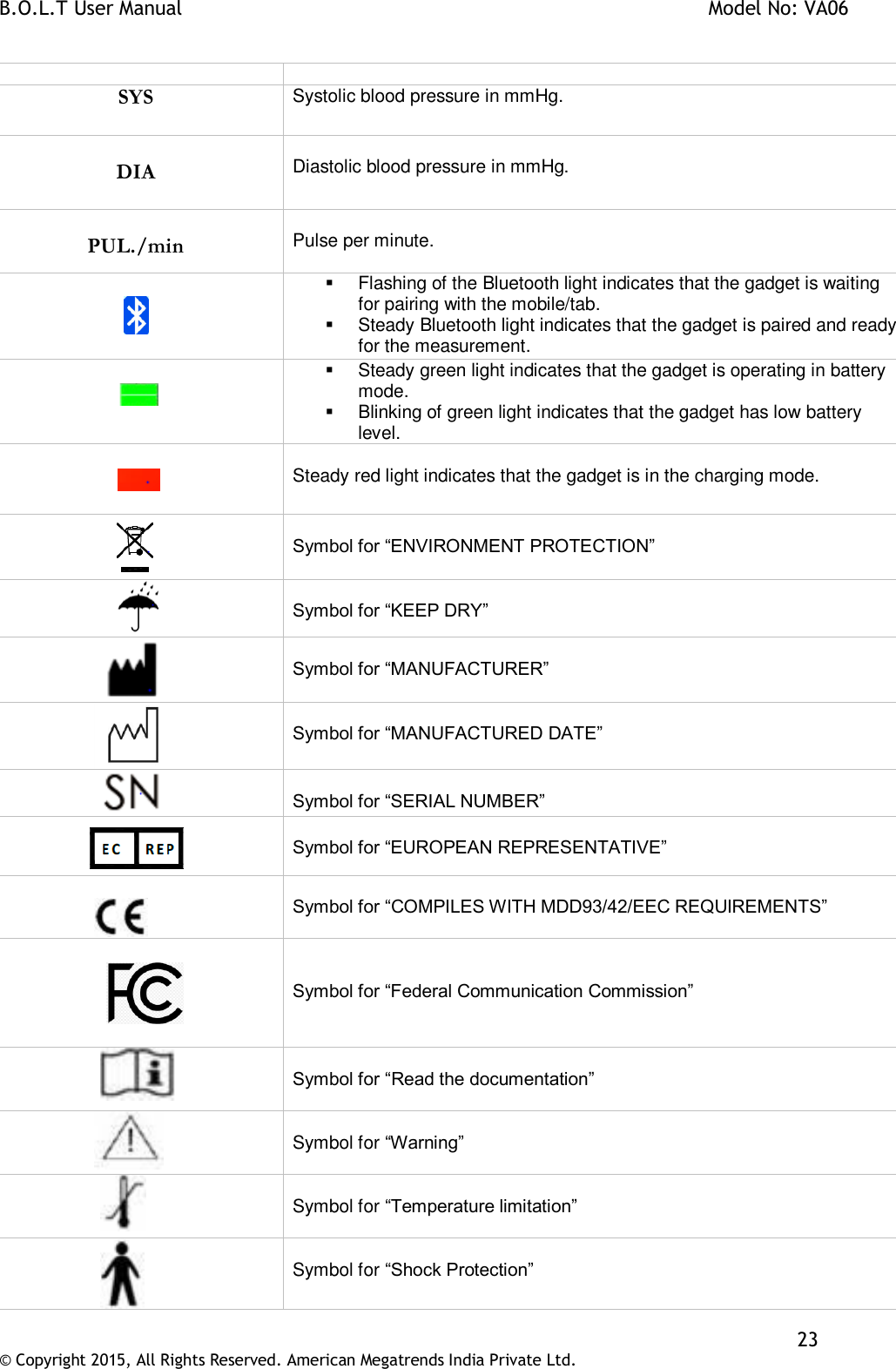 B.O.L.T User Manual    Model No: VA06    23 © Copyright 2015, All Rights Reserved. American Megatrends India Private Ltd.   SYS  Systolic blood pressure in mmHg.  DIA   Diastolic blood pressure in mmHg.  PUL./min  Pulse per minute.       Flashing of the Bluetooth light indicates that the gadget is waiting for pairing with the mobile/tab.   Steady Bluetooth light indicates that the gadget is paired and ready for the measurement.                        Steady green light indicates that the gadget is operating in battery mode.   Blinking of green light indicates that the gadget has low battery level.                       Steady red light indicates that the gadget is in the charging mode.           Symbol for “ENVIRONMENT PROTECTION”            Symbol for “KEEP DRY”         Symbol for “MANUFACTURER”          Symbol for “MANUFACTURED DATE”         Symbol for “SERIAL NUMBER”       Symbol for “EUROPEAN REPRESENTATIVE”          Symbol for “COMPILES WITH MDD93/42/EEC REQUIREMENTS”                           Symbol for “Federal Communication Commission”           Symbol for “Read the documentation”          Symbol for “Warning”           Symbol for “Temperature limitation”           Symbol for “Shock Protection”  