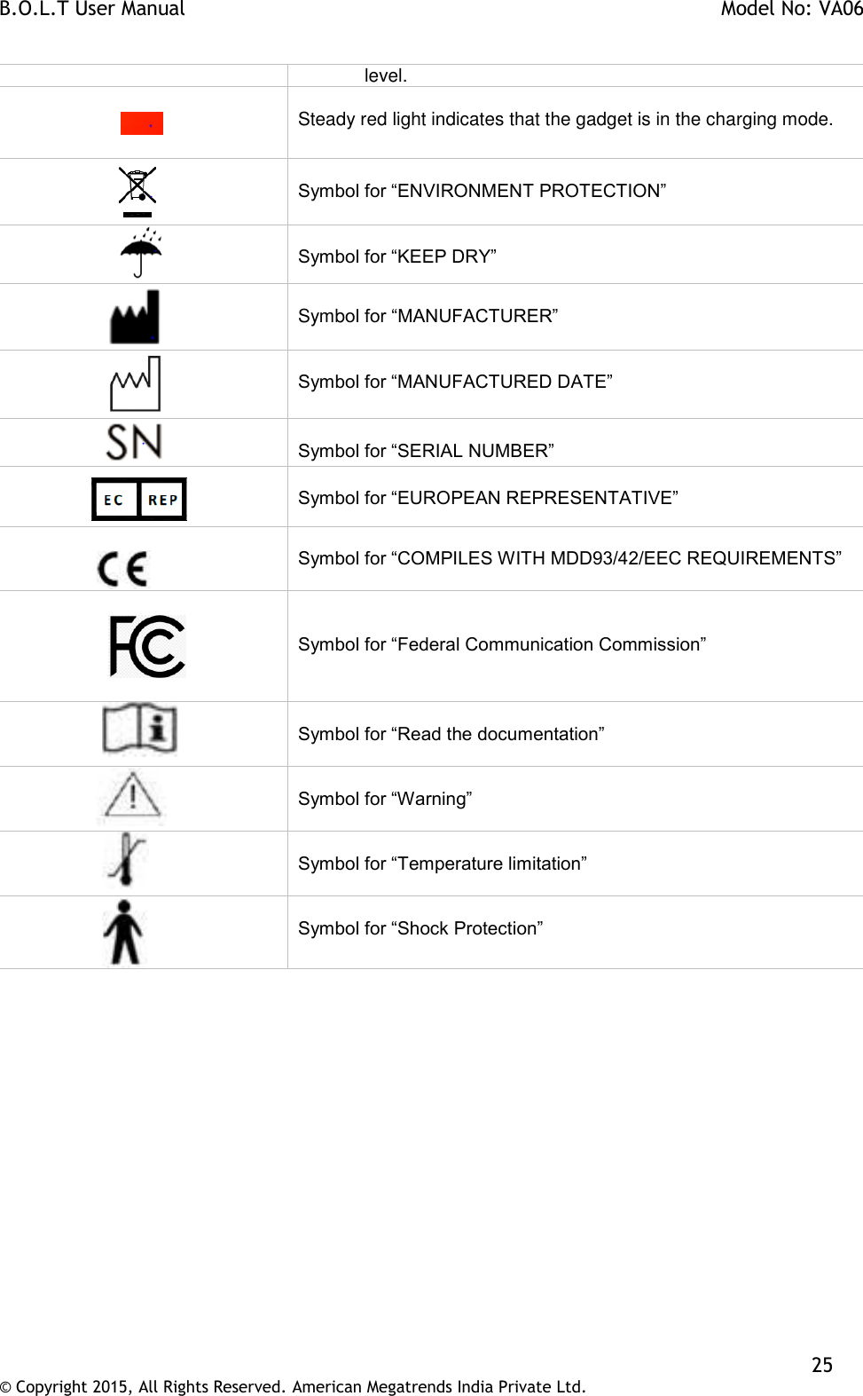 B.O.L.T User Manual    Model No: VA06    25 © Copyright 2015, All Rights Reserved. American Megatrends India Private Ltd.  level.                       Steady red light indicates that the gadget is in the charging mode.           Symbol for “ENVIRONMENT PROTECTION”            Symbol for “KEEP DRY”         Symbol for “MANUFACTURER”          Symbol for “MANUFACTURED DATE”         Symbol for “SERIAL NUMBER”       Symbol for “EUROPEAN REPRESENTATIVE”          Symbol for “COMPILES WITH MDD93/42/EEC REQUIREMENTS”                            Symbol for “Federal Communication Commission”           Symbol for “Read the documentation”          Symbol for “Warning”           Symbol for “Temperature limitation”           Symbol for “Shock Protection”   
