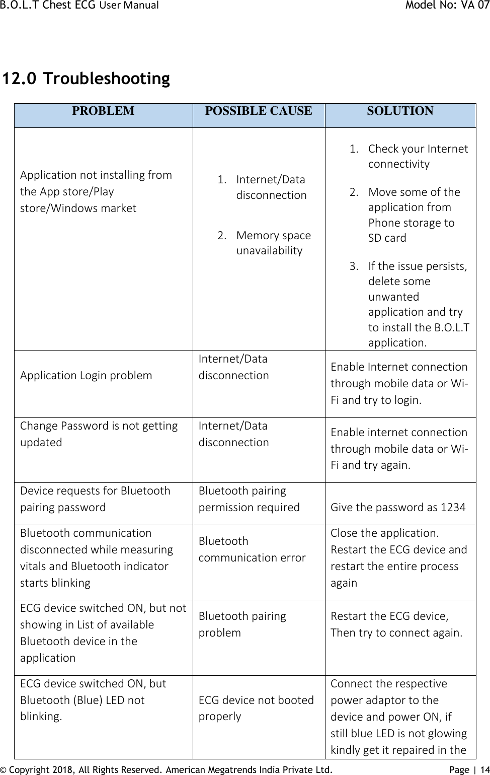 B.O.L.T Chest ECG User Manual    Model No: VA 07 © Copyright 2018, All Rights Reserved. American Megatrends India Private Ltd. Page | 14    12.0   Troubleshooting  PROBLEM POSSIBLE CAUSE SOLUTION Application not installing from the App store/Play store/Windows market      1. Internet/Data  disconnection  2. Memory space unavailability       1. Check your Internet connectivity 2. Move some of the application from Phone storage to SD card 3. If the issue persists, delete some unwanted application and try to install the B.O.L.T application. Application Login problem  Internet/Data disconnection  Enable Internet connection through mobile data or Wi-Fi and try to login. Change Password is not getting updated  Internet/Data disconnection  Enable internet connection through mobile data or Wi-Fi and try again. Device requests for Bluetooth pairing password Bluetooth pairing permission required Give the password as 1234 Bluetooth communication disconnected while measuring vitals and Bluetooth indicator starts blinking Bluetooth communication error  Close the application. Restart the ECG device and restart the entire process again ECG device switched ON, but not showing in List of available Bluetooth device in the application Bluetooth pairing problem  Restart the ECG device, Then try to connect again.  ECG device switched ON, but Bluetooth (Blue) LED not blinking.  ECG device not booted properly  Connect the respective power adaptor to the device and power ON, if still blue LED is not glowing kindly get it repaired in the 