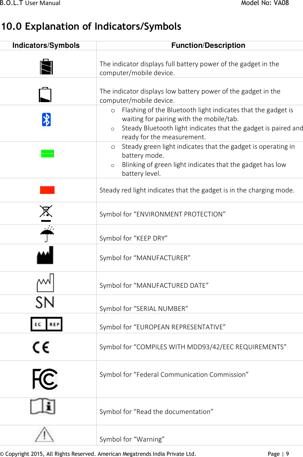 B.O.L.T User Manual    Model No: VA08      © Copyright 2015, All Rights Reserved. American Megatrends India Private Ltd. Page | 9   10.0  Explanation of Indicators/Symbols Indicators/Symbols Function/Description    The indicator displays full battery power of the gadget in the computer/mobile device.      The indicator displays low battery power of the gadget in the computer/mobile device.    o Flashing of the Bluetooth light indicates that the gadget is waiting for pairing with the mobile/tab. o Steady Bluetooth light indicates that the gadget is paired and ready for the measurement.                      o Steady green light indicates that the gadget is operating in battery mode. o Blinking of green light indicates that the gadget has low battery level.                       Steady red light indicates that the gadget is in the charging mode.           Symbol for “ENVIRONMENT PROTECTION”            Symbol for “KEEP DRY”         Symbol for “MANUFACTURER”          Symbol for “MANUFACTURED DATE”         Symbol for “SERIAL NUMBER”       Symbol for “EUROPEAN REPRESENTATIVE”          Symbol for “COMPILES WITH MDD93/42/EEC REQUIREMENTS”                       Symbol for “Federal Communication Commission”        Symbol for “Read the documentation”          Symbol for “Warning” 