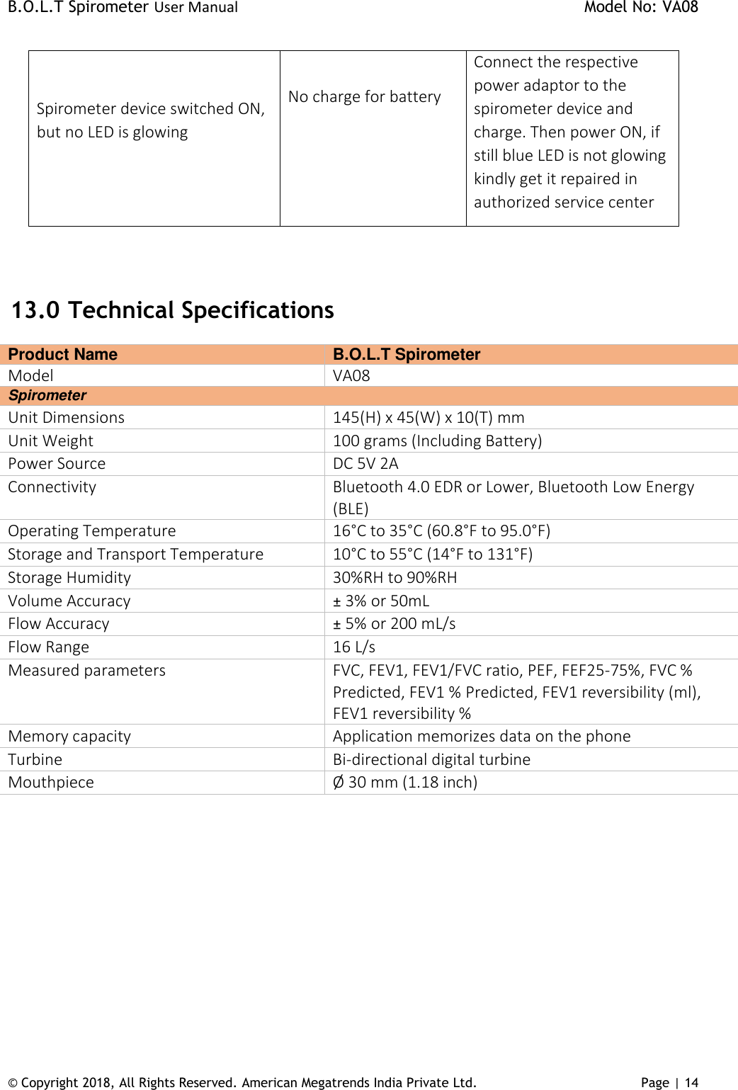 Page 14 of AMERICAN MEGATRENDS INDIA PRIVATE AMI-SPIRO-02 B.O.L.T Spirometer User Manual AMI BOLT