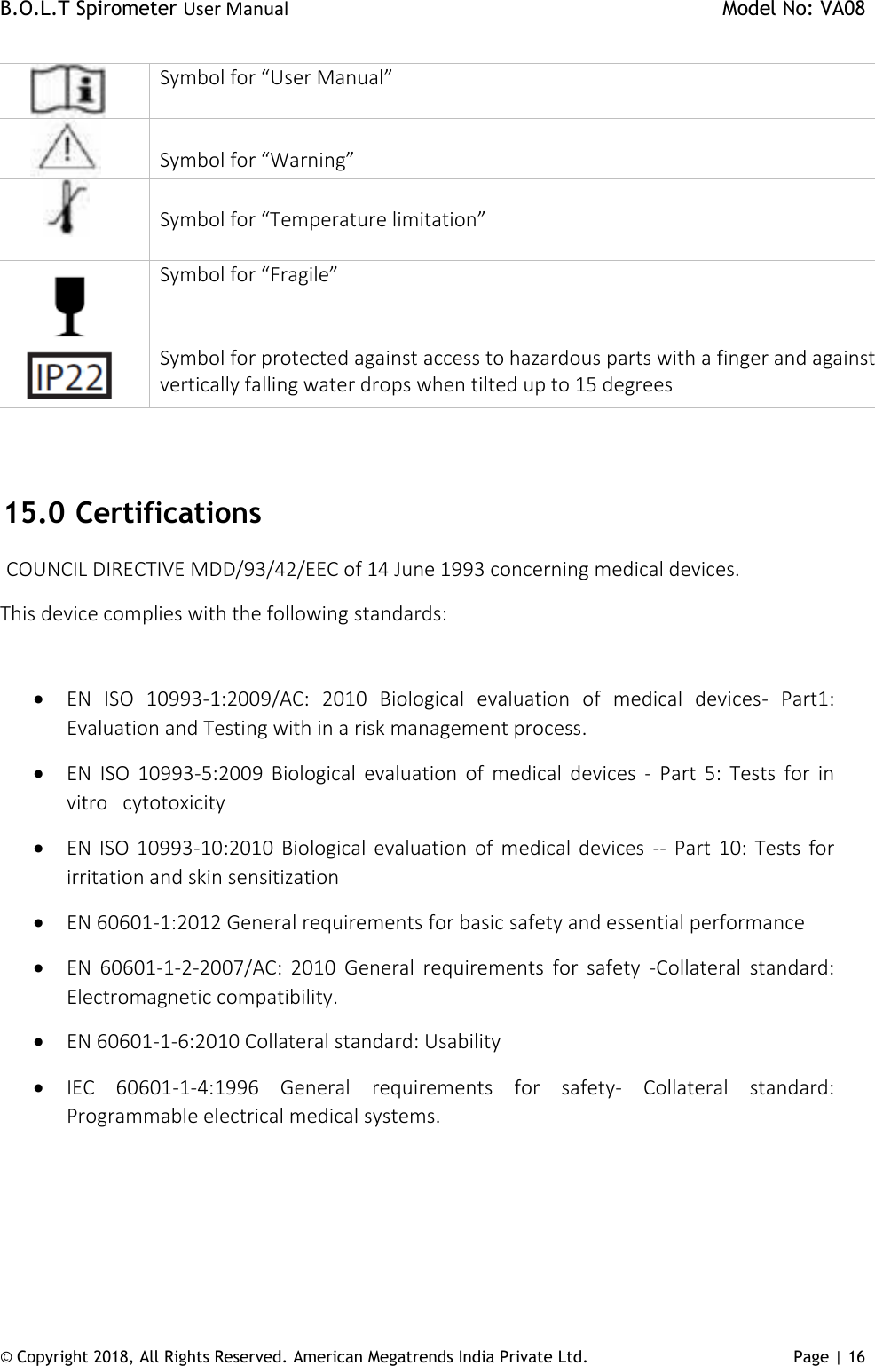 Page 16 of AMERICAN MEGATRENDS INDIA PRIVATE AMI-SPIRO-02 B.O.L.T Spirometer User Manual AMI BOLT