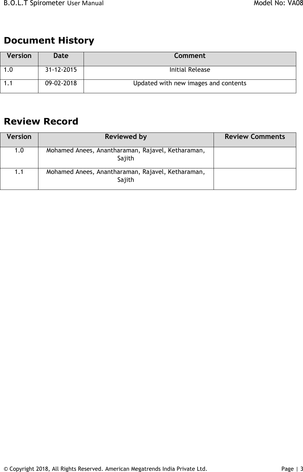 Page 3 of AMERICAN MEGATRENDS INDIA PRIVATE AMI-SPIRO-02 B.O.L.T Spirometer User Manual AMI BOLT