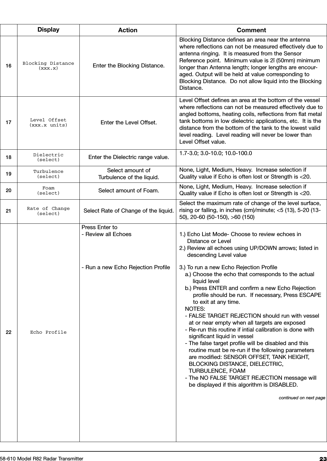 2358-610 Model R82 Radar TransmitterDisplay Action Comment16 Blocking Distance(xxx.x) Enter the Blocking Distance.Blocking Distance defines an area near the antennawhere reflections can not be measured effectively due toantenna ringing. It is measured from the SensorReference point. Minimum value is 2î (50mm) minimumlonger than Antenna length; longer lengths are encour-aged. Output will be held at value corresponding toBlocking Distance. Do not allow liquid into the BlockingDistance.17 Level Offset(xxx.x units) Enter the Level Offset.Level Offset defines an area at the bottom of the vesselwhere reflections can not be measured effectively due toangled bottoms, heating coils, reflections from flat metaltank bottoms in low dielectric applications, etc. It is thedistance from the bottom of the tank to the lowest validlevel reading. Level reading will never be lower thanLevel Offset value.18 Dielectric(select) Enter the Dielectric range value. 1.7-3.0; 3.0-10.0; 10.0-100.019 Turbulence(select)Select amount ofTurbulence of the liquid.None, Light, Medium, Heavy. Increase selection ifQuality value if Echo is often lost or Strength is &lt;20.20 Foam(select) Select amount of Foam. None, Light, Medium, Heavy. Increase selection ifQuality value if Echo is often lost or Strength is &lt;20.21 Rate of Change(select) Select Rate of Change of the liquid.Select the maximum rate of change of the level surface,rising or falling, in inches (cm)/minute; &lt;5 (13), 5-20 (13-50), 20-60 (50-150), &gt;60 (150)22 Echo ProfilePress Enter to- Review all Echoes- Run a new Echo Rejection Profile1.) Echo List Mode- Choose to review echoes inDistance or Level2.) Review all echoes using UP/DOWN arrows; listed indescending Level value3.) To run a new Echo Rejection Profilea.) Choose the echo that corresponds to the actualliquid levelb.) Press ENTER and confirm a new Echo Rejectionprofile should be run. If necessary, Press ESCAPEto exit at any time.NOTES:- FALSE TARGET REJECTION should run with vesselat or near empty when all targets are exposed- Re-run this routine if intial calibration is done withsignificant liquid in vessel- The false target profile will be disabled and thisroutine must be re-run if the following parametersare modified: SENSOR OFFSET, TANK HEIGHT,BLOCKING DISTANCE, DIELECTRIC,TURBULENCE, FOAM- The NO FALSE TARGET REJECTION message willbe displayed if this algorithm is DISABLED.continued on next page