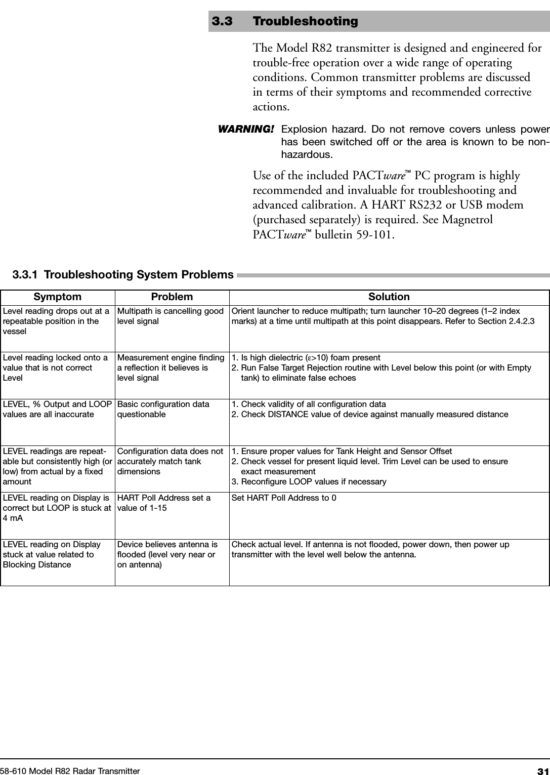 3158-610 Model R82 Radar Transmitter3.3 TroubleshootingThe Model R82 transmitter is designed and engineered fortrouble-free operation over a wide range of operatingconditions. Common transmitter problems are discussedin terms of their symptoms and recommended correctiveactions.WARNING! Explosion hazard. Do not remove covers unless powerhas been switched off or the area is known to be non-hazardous.Use of the included PACTware™PC program is highlyrecommended and invaluable for troubleshooting andadvanced calibration. A HART RS232 or USB modem(purchased separately) is required. See MagnetrolPACTware™bulletin 59-101.Symptom Problem SolutionLevel reading drops out at arepeatable position in thevesselMultipath is cancelling goodlevel signalOrient launcher to reduce multipath; turn launcher 10–20 degrees (1–2 indexmarks) at a time until multipath at this point disappears. Refer to Section 2.4.2.3Level reading locked onto avalue that is not correctLevelMeasurement engine findinga reflection it believes islevel signal1. Is high dielectric (ε&gt;10) foam present2. Run False Target Rejection routine with Level below this point (or with Emptytank) to eliminate false echoesLEVEL, % Output and LOOPvalues are all inaccurateBasic configuration dataquestionable1. Check validity of all configuration data2. Check DISTANCE value of device against manually measured distanceLEVEL readings are repeat-able but consistently high (orlow) from actual by a fixedamountConfiguration data does notaccurately match tankdimensions1. Ensure proper values for Tank Height and Sensor Offset2. Check vessel for present liquid level. Trim Level can be used to ensureexact measurement3. Reconfigure LOOP values if necessaryLEVEL reading on Display iscorrect but LOOP is stuck at4 mAHART Poll Address set avalue of 1-15Set HART Poll Address to 0LEVEL reading on Displaystuck at value related toBlocking DistanceDevice believes antenna isflooded (level very near oron antenna)Check actual level. If antenna is not flooded, power down, then power uptransmitter with the level well below the antenna.3.3.1 Troubleshooting System Problems