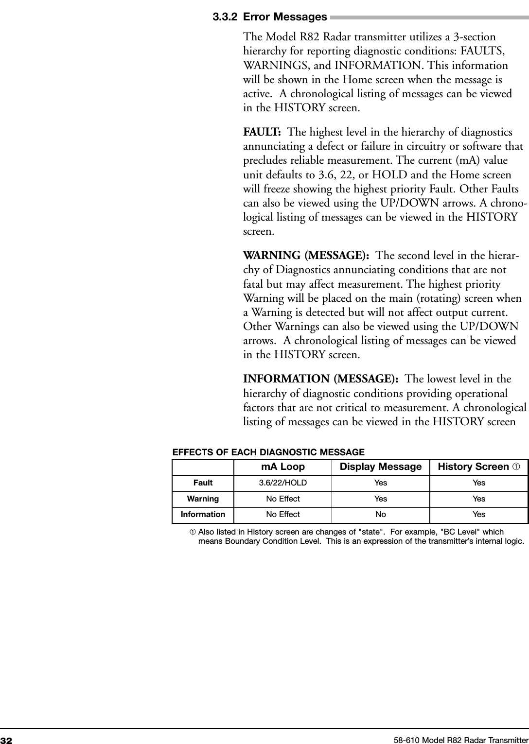 32 58-610 Model R82 Radar Transmitter3.3.2 Error MessagesThe Model R82 Radar transmitter utilizes a 3-sectionhierarchy for reporting diagnostic conditions: FAULTS,WARNINGS, and INFORMATION. This informationwill be shown in the Home screen when the message isactive. A chronological listing of messages can be viewedin the HISTORY screen.FAULT: The highest level in the hierarchy of diagnosticsannunciating a defect or failure in circuitry or software thatprecludes reliable measurement. The current (mA) valueunit defaults to 3.6, 22, or HOLD and the Home screenwill freeze showing the highest priority Fault. Other Faultscan also be viewed using the UP/DOWN arrows. A chrono-logical listing of messages can be viewed in the HISTORYscreen.WARNING (MESSAGE): The second level in the hierar-chy of Diagnostics annunciating conditions that are notfatal but may affect measurement. The highest priorityWarning will be placed on the main (rotating) screen whena Warning is detected but will not affect output current.Other Warnings can also be viewed using the UP/DOWNarrows. A chronological listing of messages can be viewedin the HISTORY screen.INFORMATION (MESSAGE): The lowest level in thehierarchy of diagnostic conditions providing operationalfactors that are not critical to measurement. A chronologicallisting of messages can be viewed in the HISTORY screenmA Loop Display Message History Screen ➀Fault 3.6/22/HOLD Yes YesWarning No Effect Yes YesInformation No Effect No YesEFFECTS OF EACH DIAGNOSTIC MESSAGE➀Also listed in History screen are changes of &quot;state&quot;. For example, &quot;BC Level&quot; whichmeans Boundary Condition Level. This is an expression of the transmitter’s internal logic.