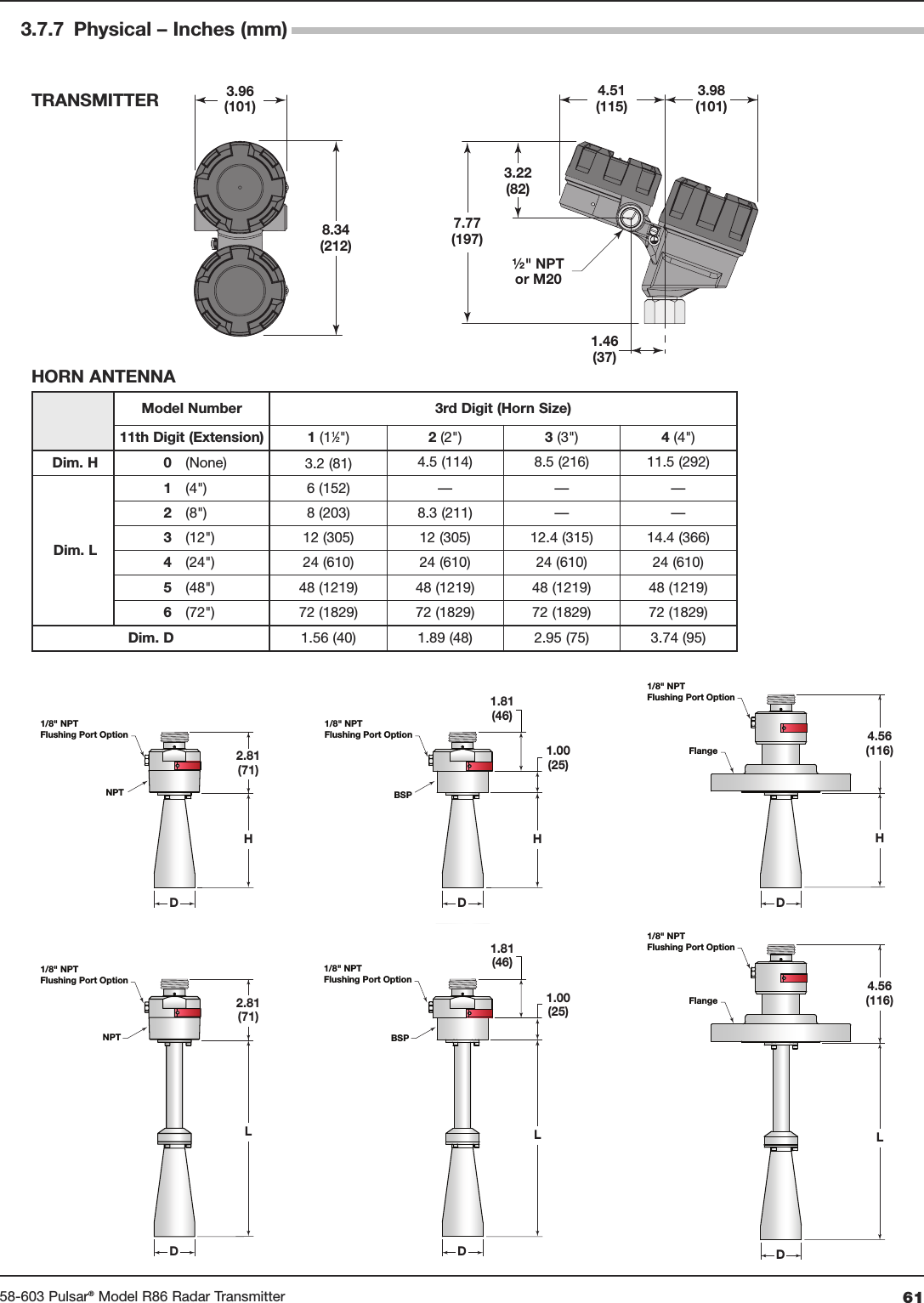 6158-603 Pulsar®Model R86 Radar Transmitter3.7.7 Physical – Inches (mm)3.96(101)4.51(115)7.77(197)3.22(82)½&quot; NPTor M203.98(101)1.46(37)8.34(212)TRANSMITTERModel Number 3rd Digit (Horn Size)11th Digit (Extension) 1(11⁄2&quot;) 2(2&quot;) 3(3&quot;) 4(4&quot;)Dim. H 0(None) 3.2 (81) 4.5 (114) 8.5 (216) 11.5 (292)Dim. L1(4&quot;) 6 (152) — — —2(8&quot;) 8 (203) 8.3 (211) — —3(12&quot;) 12 (305) 12 (305) 12.4 (315) 14.4 (366)4(24&quot;) 24 (610) 24 (610) 24 (610) 24 (610)5(48&quot;) 48 (1219) 48 (1219) 48 (1219) 48 (1219)6(72&quot;) 72 (1829) 72 (1829) 72 (1829) 72 (1829)Dim. D 1.56 (40) 1.89 (48) 2.95 (75) 3.74 (95)HORN ANTENNA1/8&quot; NPTFlushing Port Option1/8&quot; NPTFlushing Port Option1/8&quot; NPTFlushing Port Option1/8&quot; NPTFlushing Port Option1/8&quot; NPTFlushing Port OptionFlangeNPTBSPBSPNPTD D DD D D2.81(71)H1/8&quot; NPTFlushing Port OptionFlange2.81(71)L1.00(25)1.81(46)H1.00(25)1.81(46)L4.56(116)H4.56(116)L