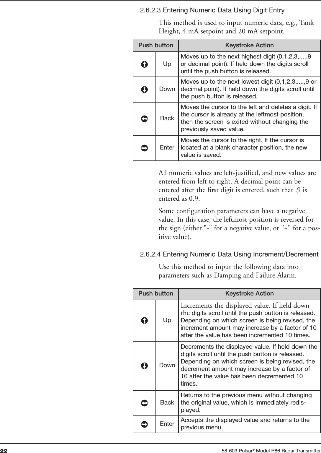 22 58-603 Pulsar®Model R86 Radar Transmitter2.6.2.3 Entering Numeric Data Using Digit EntryThis method is used to input numeric data, e.g., TankHeight, 4 mA setpoint and 20 mA setpoint.All numeric values are left-justified, and new values areentered from left to right. A decimal point can beentered after the first digit is entered, such that .9 isentered as 0.9.Some configuration parameters can have a negativevalue. In this case, the leftmost position is reversed forthe sign (either &quot;-&quot; for a negative value, or &quot;+&quot; for a pos-itive value).2.6.2.4 Entering Numeric Data Using Increment/DecrementUse this method to input the following data intoparameters such as Damping and Failure Alarm.Push button Keystroke ActionUpMoves up to the next highest digit (0,1,2,3,....,9or decimal point). If held down the digits scrolluntil the push button is released.DownMoves up to the next lowest digit (0,1,2,3,....,9 ordecimal point). If held down the digits scroll untilthe push button is released.BackMoves the cursor to the left and deletes a digit. Ifthe cursor is already at the leftmost position,then the screen is exited without changing thepreviously saved value.EnterMoves the cursor to the right. If the cursor islocated at a blank character position, the newvalue is saved.Push button Keystroke ActionUpIncrements the displayed value. If held downthe digits scroll until the push button is released.Depending on which screen is being revised, theincrement amount may increase by a factor of 10after the value has been incremented 10 times.DownDecrements the displayed value. If held down thedigits scroll until the push button is released.Depending on which screen is being revised, thedecrement amount may increase by a factor of10 after the value has been decremented 10times.BackReturns to the previous menu without changingthe original value, which is immediately redis-played.Enter Accepts the displayed value and returns to theprevious menu.