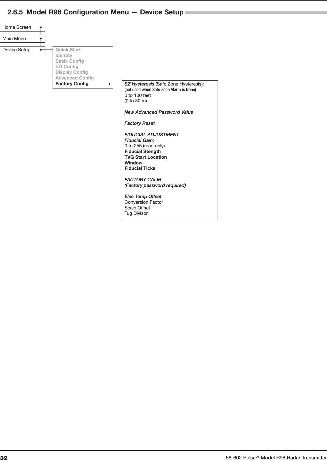 32 58-602 Pulsar®Model R96 Radar TransmitterHome ScreenMain MenuDevice Setup Quick StartIdentityBasic ConfigI/O ConfigDisplay ConfigAdvanced ConfigFactory Config SZ Hysteresis (Safe Zone Hysteresis):(not used when Safe Zone Alarm is None)0 to 100 feet(0 to 30 m)New Advanced Password ValueFactory ResetFIDUCIAL ADJUSTMENTFiducial Gain:0 to 255 (read only)Fiducial StengthTVG Start LocationWindowFiducial TicksFACTORY CALIB(Factory password required)Elec Temp OffsetConversion FactorScale OffsetTug Divisor  