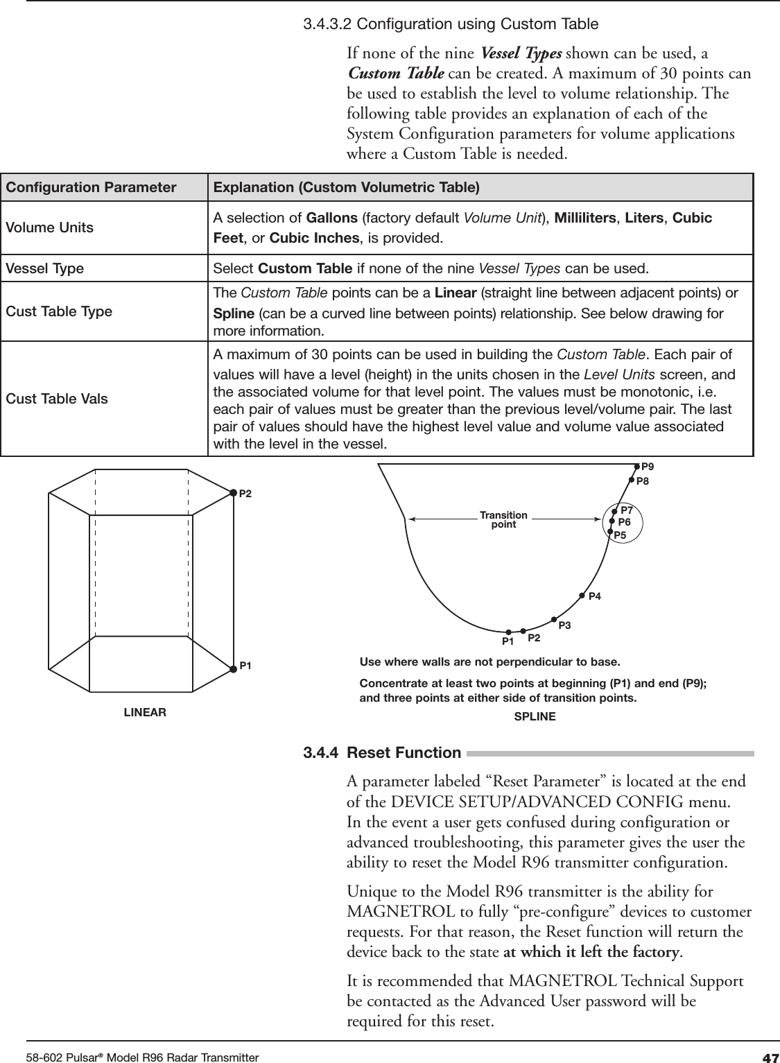 4758-602 Pulsar®Model R96 Radar Transmitter3.4.3.2 Configuration using Custom TableIf none of the nine Vessel Types shown can be used, aCustom Table can be created. A maximum of 30 points canbe used to establish the level to volume relationship. Thefollowing table provides an explanation of each of theSystem Configuration parameters for volume applicationswhere a Custom Table is needed. Volume Units A selection of  (factory default Volume Unit), , ,, or , is provided. Vessel Type Select  if none of the nine Vessel Types can be used.Cust Table TypeThe Custom Table points can be a  (straight line between adjacent points) or(can be a curved line between points) relationship. See below drawing formore information.Cust Table ValsA maximum of 30 points can be used in building the Custom Table. Each pair ofvalues will have a level (height) in the units chosen in the Level Units screen, andthe associated volume for that level point. The values must be monotonic, i.e.each pair of values must be greater than the previous level/volume pair. The lastpair of values should have the highest level value and volume value associatedwith the level in the vessel. P2P1P1 P2P3P4P5P6P7P8P9Transitionpoint A parameter labeled “Reset Parameter” is located at the endof the DEVICE SETUP/ADVANCED CONFIG menu.In the event a user gets confused during configuration oradvanced troubleshooting, this parameter gives the user theability to reset the Model R96 transmitter configuration.Unique to the Model R96 transmitter is the ability forMAGNETROL to fully “pre-configure” devices to customerrequests. For that reason, the Reset function will return thedevice back to the state at which it left the factory.It is recommended that MAGNETROL Technical Supportbe contacted as the Advanced User password will berequired for this reset.