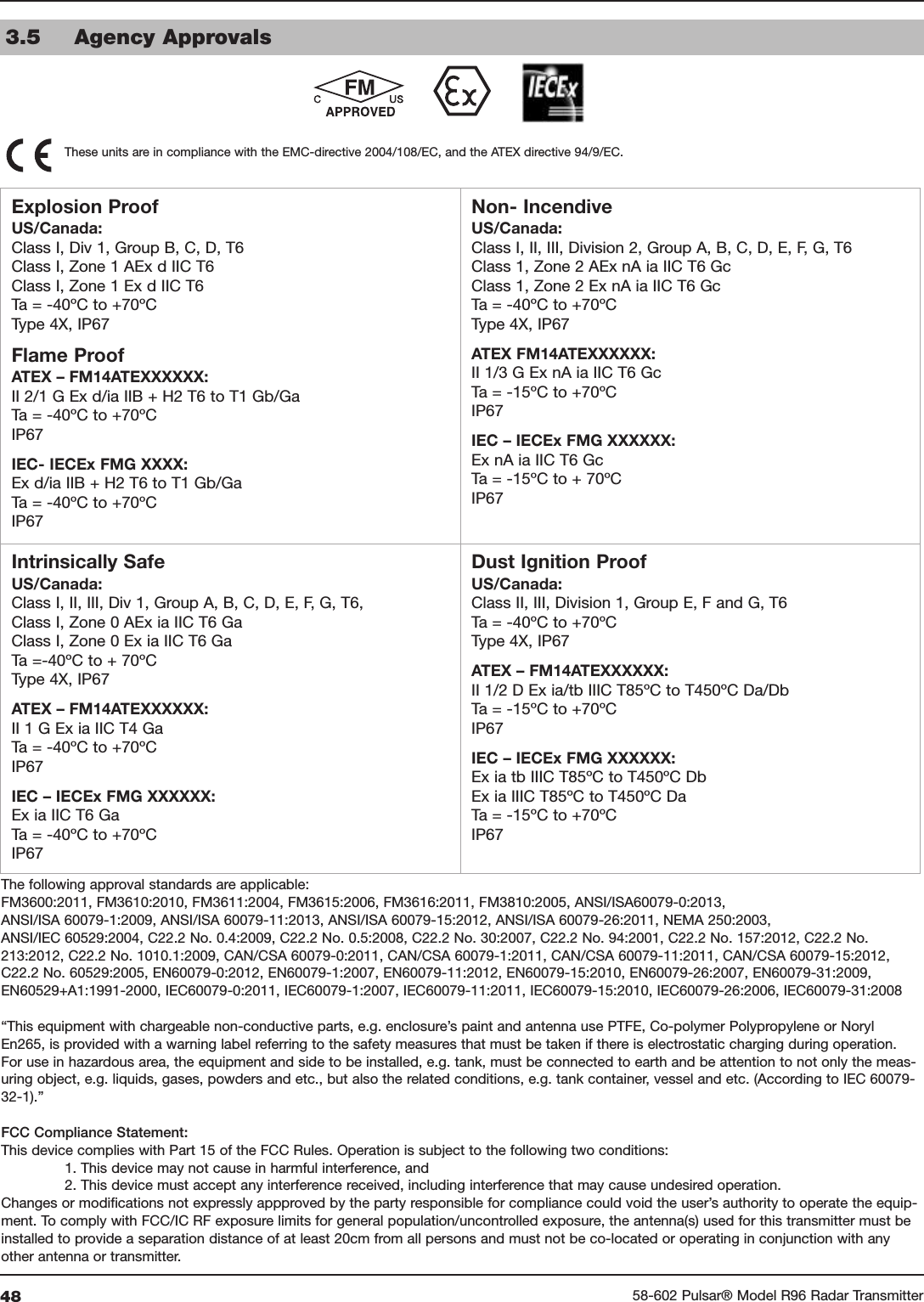48 58-602 Pulsar® Model R96 Radar Transmitter3.5 Agency ApprovalsThese units are in compliance with the EMC-directive 2004/108/EC, and the ATEX directive 94/9/EC.Explosion Proof US/Canada:Class I, Div 1, Group B, C, D, T6 Class I, Zone 1 AEx d IIC T6Class I, Zone 1 Ex d IIC T6 Ta = -40ºC to +70ºCType 4X, IP67Flame ProofATEX – FM14ATEXXXXXX:II 2/1 G Ex d/ia IIB + H2 T6 to T1 Gb/GaTa = -40ºC to +70ºCIP67IEC- IECEx FMG XXXX:Ex d/ia IIB + H2 T6 to T1 Gb/GaTa = -40ºC to +70ºCIP67Non- IncendiveUS/Canada:Class I, II, III, Division 2, Group A, B, C, D, E, F, G, T6 Class 1, Zone 2 AEx nA ia IIC T6 Gc   Class 1, Zone 2 Ex nA ia IIC T6 Gc   Ta = -40ºC to +70ºCType 4X, IP67ATEX FM14ATEXXXXXX:II 1/3 G Ex nA ia IIC T6 Gc Ta = -15ºC to +70ºCIP67IEC – IECEx FMG XXXXXX:Ex nA ia IIC T6 Gc  Ta = -15ºC to + 70ºCIP67Intrinsically Safe US/Canada:Class I, II, III, Div 1, Group A, B, C, D, E, F, G, T6, Class I, Zone 0 AEx ia IIC T6 GaClass I, Zone 0 Ex ia IIC T6 Ga Ta =-40ºC to + 70ºCType 4X, IP67ATEX – FM14ATEXXXXXX:II 1 G Ex ia IIC T4 Ga Ta = -40ºC to +70ºCIP67IEC – IECEx FMG XXXXXX:Ex ia IIC T6 Ga  Ta = -40ºC to +70ºCIP67Dust Ignition Proof US/Canada:Class II, III, Division 1, Group E, F and G, T6  Ta = -40ºC to +70ºCType 4X, IP67ATEX – FM14ATEXXXXXX:II 1/2 D Ex ia/tb IIIC T85ºC to T450ºC Da/DbTa = -15ºC to +70ºCIP67IEC – IECEx FMG XXXXXX:Ex ia tb IIIC T85ºC to T450ºC DbEx ia IIIC T85ºC to T450ºC DaTa = -15ºC to +70ºCIP67The following approval standards are applicable:FM3600:2011, FM3610:2010, FM3611:2004, FM3615:2006, FM3616:2011, FM3810:2005, ANSI/ISA60079-0:2013,ANSI/ISA 60079-1:2009, ANSI/ISA 60079-11:2013, ANSI/ISA 60079-15:2012, ANSI/ISA 60079-26:2011, NEMA 250:2003,ANSI/IEC 60529:2004, C22.2 No. 0.4:2009, C22.2 No. 0.5:2008, C22.2 No. 30:2007, C22.2 No. 94:2001, C22.2 No. 157:2012, C22.2 No.213:2012, C22.2 No. 1010.1:2009, CAN/CSA 60079-0:2011, CAN/CSA 60079-1:2011, CAN/CSA 60079-11:2011, CAN/CSA 60079-15:2012,C22.2 No. 60529:2005, EN60079-0:2012, EN60079-1:2007, EN60079-11:2012, EN60079-15:2010, EN60079-26:2007, EN60079-31:2009,EN60529+A1:1991-2000, IEC60079-0:2011, IEC60079-1:2007, IEC60079-11:2011, IEC60079-15:2010, IEC60079-26:2006, IEC60079-31:2008“This equipment with chargeable non-conductive parts, e.g. enclosure’s paint and antenna use PTFE, Co-polymer Polypropylene or NorylEn265, is provided with a warning label referring to the safety measures that must be taken if there is electrostatic charging during operation.For use in hazardous area, the equipment and side to be installed, e.g. tank, must be connected to earth and be attention to not only the meas-uring object, e.g. liquids, gases, powders and etc., but also the related conditions, e.g. tank container, vessel and etc. (According to IEC 60079-32-1).”FCC Compliance Statement:This device complies with Part 15 of the FCC Rules. Operation is subject to the following two conditions:1. This device may not cause in harmful interference, and2. This device must accept any interference received, including interference that may cause undesired operation.Changes or modifications not expressly appproved by the party responsible for compliance could void the user’s authority to operate the equip-ment. To comply with FCC/IC RF exposure limits for general population/uncontrolled exposure, the antenna(s) used for this transmitter must beinstalled to provide a separation distance of at least 20cm from all persons and must not be co-located or operating in conjunction with anyother antenna or transmitter.