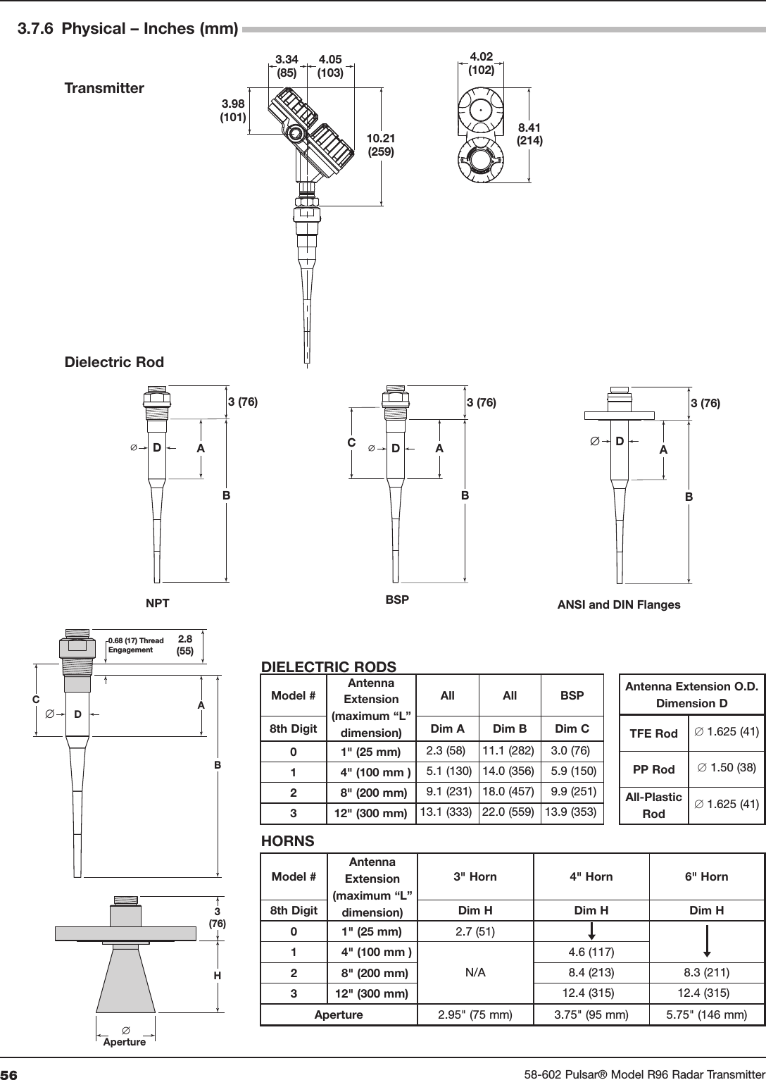 56 58-602 Pulsar® Model R96 Radar Transmitter ANSI and DIN Flanges3 (76)BAD∅NPT3 (76)BAD⌀BSP3 (76)BACD⌀10.21(259)3.98(101)3.34(85)4.05(103)8.41(214)4.02(102)       2.3 (58) 11.1 (282) 3.0 (76)  5.1 (130) 14.0 (356) 5.9 (150)  9.1 (231) 18.0 (457) 9.9 (251)  13.1 (333) 22.0 (559) 13.9 (353) ∅ 1.625 (41) ∅1.50 (38)∅ 1.625 (41)2.8(55)0.68 (17) ThreadEngagementACBD∅3(76)H∅Aperture        2.7 (51) N/A4.6 (117)  8.4 (213) 8.3 (211)  12.4 (315) 12.4 (315) 2.95&quot; (75 mm) 3.75&quot; (95 mm) 5.75&quot; (146 mm)