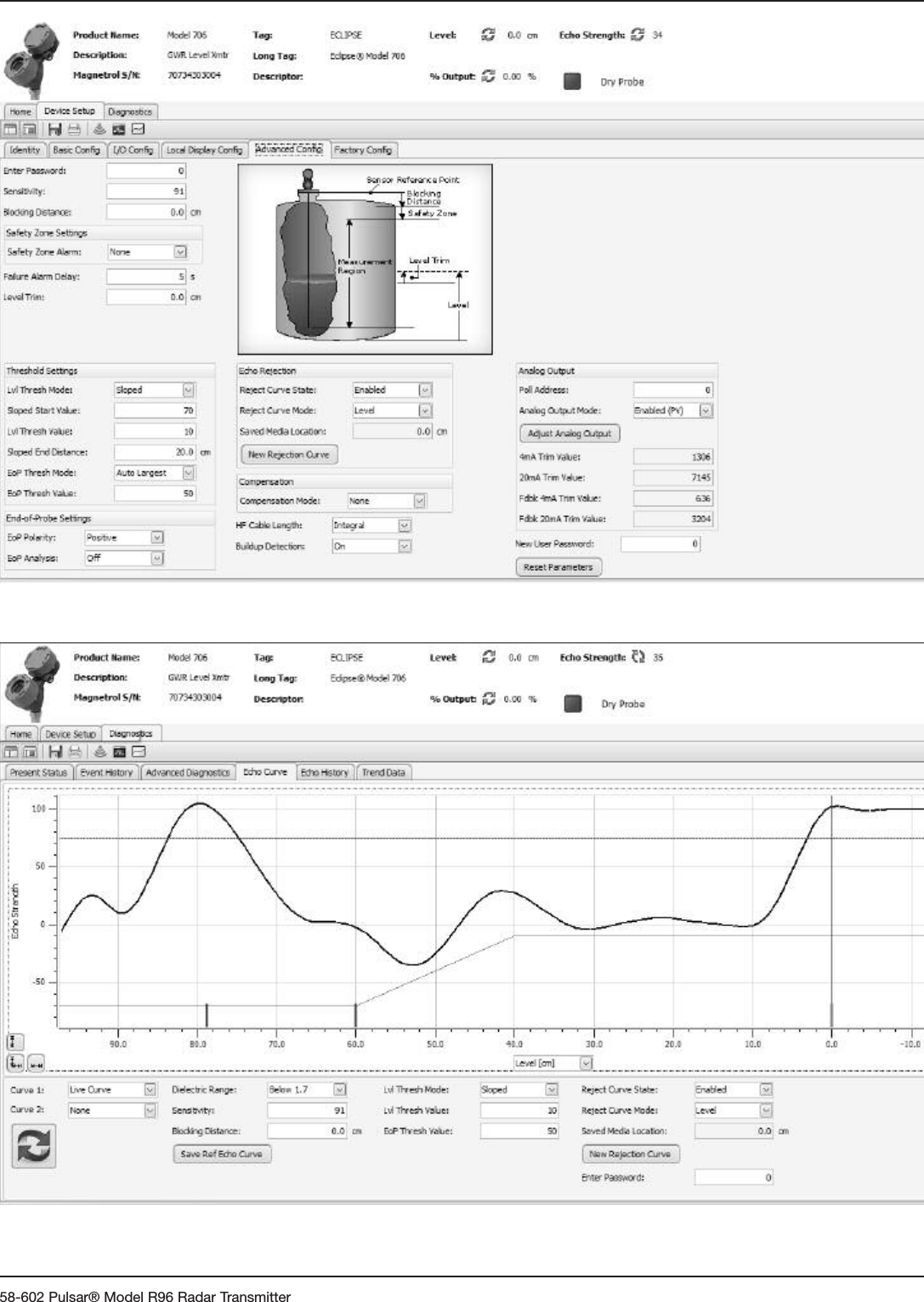 58-602 Pulsar® Model R96 Radar Transmitter