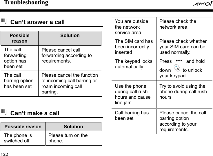Troubleshooting    122      Can&rsquo;t answer a call Possible reason  Solution The call forwarding option has been set   Please cancel call forwarding according to requirements. The call barring option has been set Please cancel the function of incoming call barring or roam incoming call barring.    Can&rsquo;t make a call Possible reason  Solution The phone is switched off   Please turn on the phone. You are outside the network service area Please check the network area. The SIM card has been incorrectly inserted Please check whether your SIM card can be used normally. The keypad locks automatically Press   and hold down   to unlock your keypad Use the phone during call rush hours and cause line jam Try to avoid using the phone during call rush hours Call barring has been set   Please cancel the call barring option according to your requirements. 