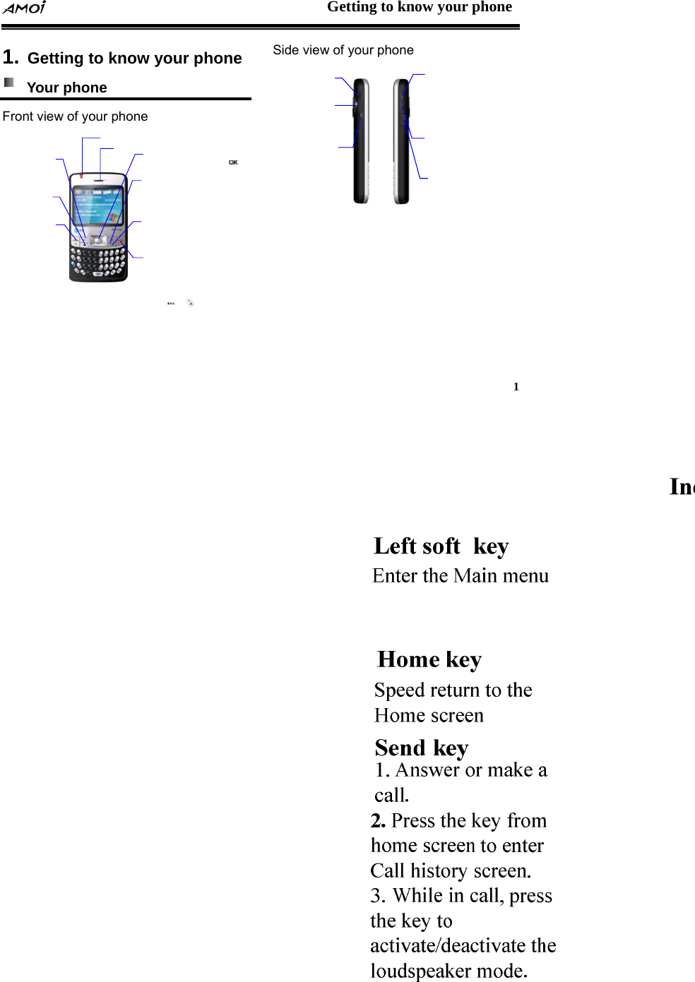  Getting to know your phone   1    1. Getting to know your phone Your phone Front view of your phone  Side view of your phone    