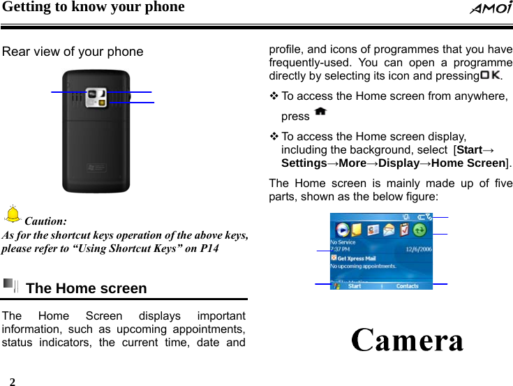 Getting to know your phone  2    Rear view of your phone  Caution: As for the shortcut keys operation of the above keys, please refer to &ldquo;Using Shortcut Keys&rdquo; on P14    The Home screen The Home Screen displays important information, such as upcoming appointments, status indicators, the current time, date and profile, and icons of programmes that you have frequently-used. You can open a programme directly by selecting its icon and pressing .  To access the Home screen from anywhere, press   To access the Home screen display, including the background, select [Start&rarr; Settings&rarr;More&rarr;Display&rarr;Home Screen]. The Home screen is mainly made up of five parts, shown as the below figure: 