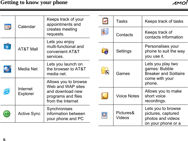 Getting to know your phone  6     Calendar Keeps track of your appointments and creates meeting requests.   T&amp;T AT&amp;T Mall Lets you enjoy multi-functional and convenient Aservices.  Media Net   Lets you launch on the browser to AT&amp;Tmedia net.  Internet Explorer Allows you to browse  sites from the Internet Web and WAPand download new programs and files  Active Sync Synchronises information between your phone and PC  Tasks  Keeps track of tasks   Contacts  n Keeps track of contacts informatio Settings    way it. Personalises your phone to suit theyou use   Games ble  Solitaire Lets you play two games: BubBreaker andcome with your phone.  Voice Notes  Allows you to makeshort voice recordings.  Pictures&amp; Videos Lets you to browsepictures, captured photos and videos  on your phone or a 
