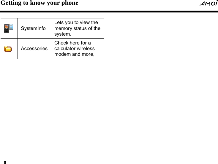 Getting to know your phone  8     SystemInfo Lets you to view thmemory status of thsystem. e e  Accessories Check here for a calculator wireless modem and more,  