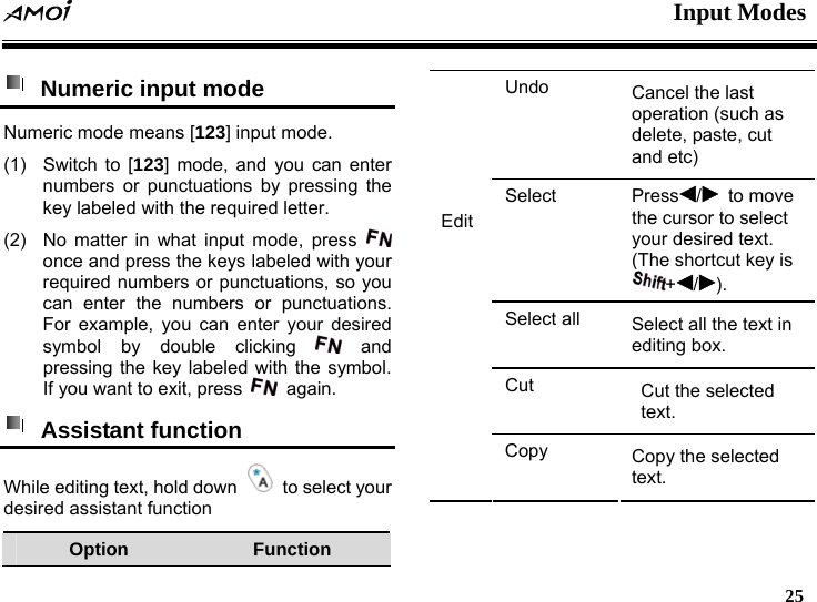  Input Modes   25     Numeric input mode Numeric mode means [123] input mode. (1)  Switch to [123] mode, and you can enter numbers or punctuations by pressing the key labeled with the required letter. (2)  No matter in what input mode, press   once and press the keys labeled with your required numbers or punctuations, so you can enter the numbers or punctuations. For example, you can enter your desired symbol by double clicking   and pressing the key labeled with the symbol. If you want to exit, press   again.  Assistant function  While editing text, hold down   to select your desired assistant function Option  Function Undo  Cancel the last operation (such as delete, paste, cut and etc) Select Press / to move the cursor to select your desired text. (The shortcut key is + / ). Select all  Select all the text in editing box.Cut  Cut the selected text.      Edit Copy  Copy the selected text.