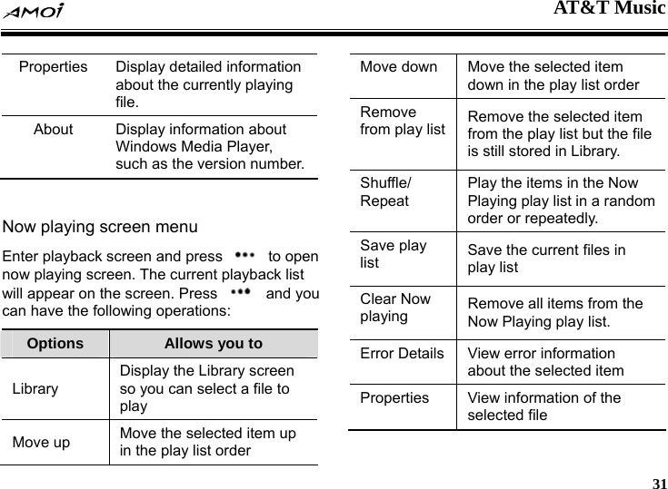  AT&amp;T Music     31 Properties  Display detailed information about the currently playing file. About  Display information about Windows Media Player, such as the version number.  Now playing screen menu   Enter playback screen and press   to open now playing screen. The current playback list will appear on the screen. Press   and you can have the following operations: Options  Allows you to Library Display the Library screen so you can select a file to play Move up Move the selected item up in the play list order Move down Move the selected item down in the play list order Remove from play list Remove the selected item from the play list but the file is still stored in Library. Shuffle/ Repeat   Play the items in the Now Playing play list in a random order or repeatedly. Save play list  Save the current files in play list Clear Now playing  Remove all items from the Now Playing play list. Error Details  View error information about the selected item Properties  View information of the selected file 