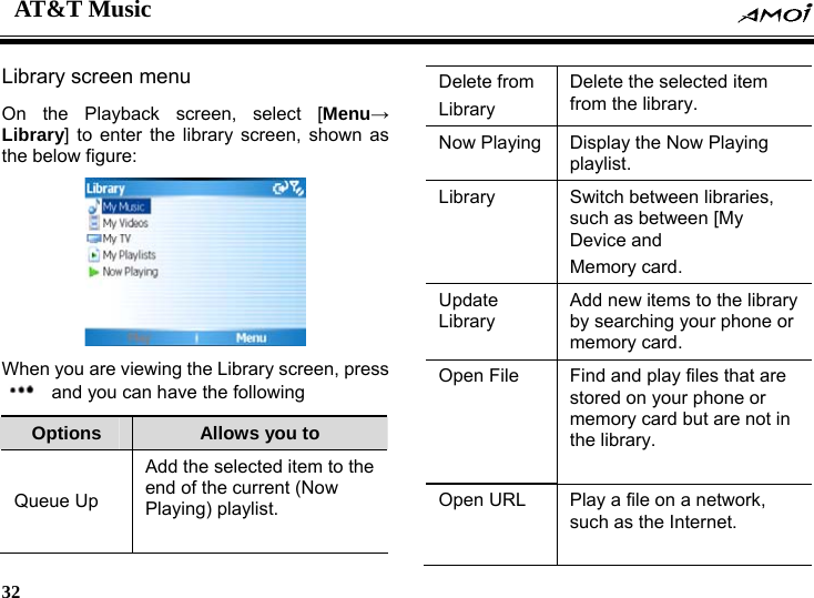 AT&amp;T Music    32    Library screen menu On the Playback screen, select [Menu&rarr; Library] to enter the library screen, shown as the below figure:  When you are viewing the Library screen, press   and you can have the following   Options  Allows you to Queue Up Add the selected item to the end of the current (Now Playing) playlist.  Delete from Library Delete the selected item from the library. Now Playing  Display the Now Playing playlist. Library  Switch between libraries, such as between [My Device and Memory card. Update Library Add new items to the library by searching your phone or memory card. Open File  Find and play files that are stored on your phone or memory card but are not in the library.  Open URL  Play a file on a network, such as the Internet.  