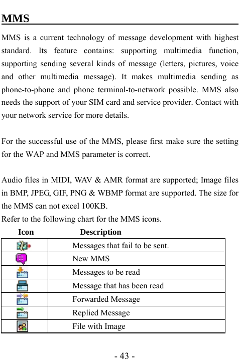  - 43 - MMS                                         MMS is a current technology of message development with highest standard. Its feature contains: supporting multimedia function, supporting sending several kinds of message (letters, pictures, voice and other multimedia message). It makes multimedia sending as phone-to-phone and phone terminal-to-network possible. MMS also needs the support of your SIM card and service provider. Contact with your network service for more details.    For the successful use of the MMS, please first make sure the setting for the WAP and MMS parameter is correct.   Audio files in MIDI, WAV &amp; AMR format are supported; Image files in BMP, JPEG, GIF, PNG &amp; WBMP format are supported. The size for the MMS can not excel 100KB.   Refer to the following chart for the MMS icons.     Icon           Description   Messages that fail to be sent.    New MMS    Messages to be read  Message that has been read  Forwarded Message  Replied Message  File with Image 