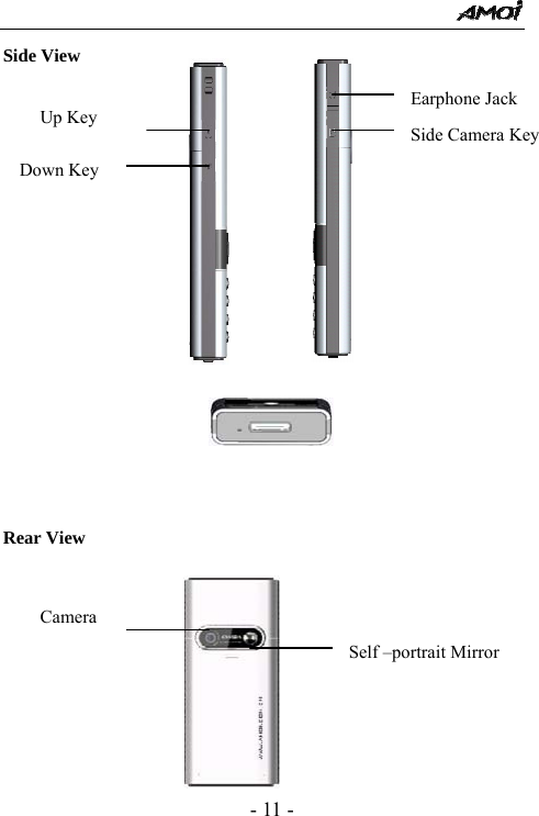  - 11 - Side View                                                                          Rear View  Down Key Up Key Earphone JackSide Camera Key  Camera Self &ndash;portrait Mirror