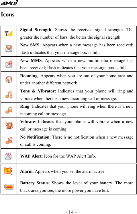  - 14 - Icons   Signal Strength: Shows the received signal strength. The greater the number of bars, the better the signal strength.  New SMS: Appears when a new message has been received; flash indicates that your message box is full.    New MMS: Appears when a new multimedia message has been received; flash indicates that your message box is full.    Roaming: Appears when you are out of your home area and under another different network.  Tone &amp; Vibrator: Indicates that your phone will ring and vibrate when there is a new incoming call or message.    Ring: Indicates that your phone will ring when there is a new incoming call or message.    Vibrate: Indicates that your phone will vibrate when a new call or message is coming.  No Notification: There is no notification when a new message or call is coming.    WAP Alert: Icon for the WAP Alert Info.  Alarm: Appears when you set the alarm active.  Battery Status: Shows the level of your battery. The more black area you see, the more power you have left.  
