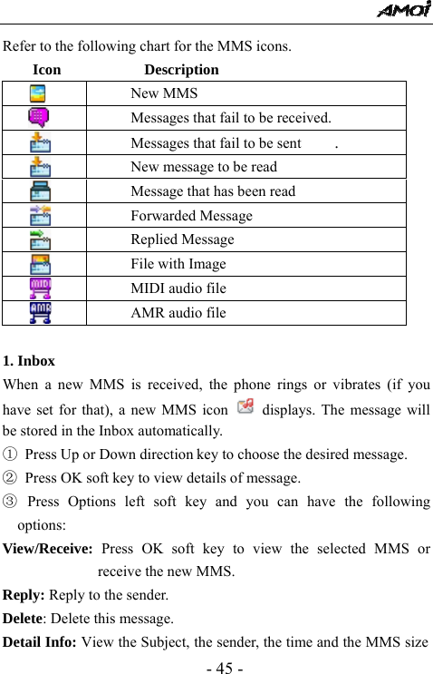  - 45 - Refer to the following chart for the MMS icons.     Icon           Description   New MMS  Messages that fail to be received.  Messages that fail to be sent .  New message to be read  Message that has been read  Forwarded Message  Replied Message  File with Image  MIDI audio file  AMR audio file   1. Inbox                                         When a new MMS is received, the phone rings or vibrates (if you have set for that), a new MMS icon   displays. The message will be stored in the Inbox automatically.   ①  Press Up or Down direction key to choose the desired message. ②  Press OK soft key to view details of message.   ③ Press Options left soft key and you can have the following options: View/Receive:  Press OK soft key to view the selected MMS or receive the new MMS.   Reply: Reply to the sender.   Delete: Delete this message. Detail Info: View the Subject, the sender, the time and the MMS size 