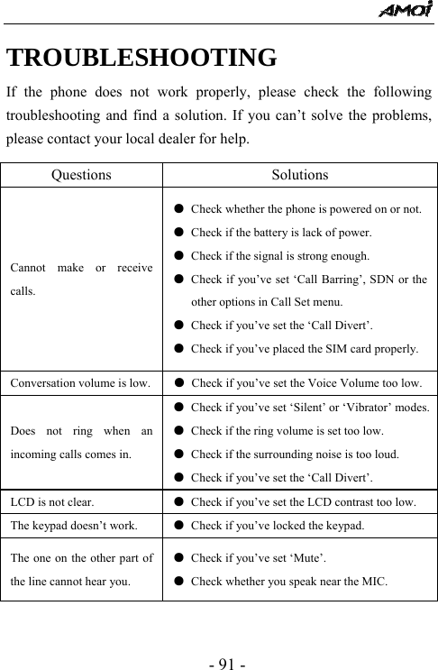  - 91 - TROUBLESHOOTING If the phone does not work properly, please check the following troubleshooting and find a solution. If you can&rsquo;t solve the problems, please contact your local dealer for help.   Questions Solutions Cannot make or receive calls. ●  Check whether the phone is powered on or not. ●  Check if the battery is lack of power. ●  Check if the signal is strong enough. ●  Check if you&rsquo;ve set &lsquo;Call Barring&rsquo;, SDN or the other options in Call Set menu. ●  Check if you&rsquo;ve set the &lsquo;Call Divert&rsquo;. ●  Check if you&rsquo;ve placed the SIM card properly. Conversation volume is low. ●  Check if you&rsquo;ve set the Voice Volume too low. Does not ring when an incoming calls comes in. ●  Check if you&rsquo;ve set &lsquo;Silent&rsquo; or &lsquo;Vibrator&rsquo; modes.●  Check if the ring volume is set too low. ●  Check if the surrounding noise is too loud. ●  Check if you&rsquo;ve set the &lsquo;Call Divert&rsquo;. LCD is not clear.  ●  Check if you&rsquo;ve set the LCD contrast too low. The keypad doesn&rsquo;t work.  ●  Check if you&rsquo;ve locked the keypad. The one on the other part of the line cannot hear you. ●  Check if you&rsquo;ve set &lsquo;Mute&rsquo;. ●  Check whether you speak near the MIC.   
