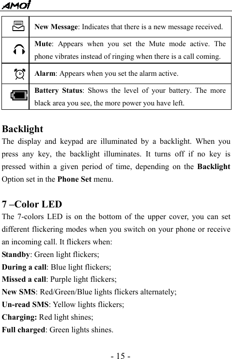  - 15 -  New Message: Indicates that there is a new message received.  Mute: Appears when you set the Mute mode active. The phone vibrates instead of ringing when there is a call coming.  Alarm: Appears when you set the alarm active.  Battery Status: Shows the level of your battery. The more black area you see, the more power you have left.  Backlight The display and keypad are illuminated by a backlight. When you press any key, the backlight illuminates. It turns off if no key is pressed within a given period of time, depending on the Backlight Option set in the Phone Set menu.  7 &ndash;Color LED The 7-colors LED is on the bottom of the upper cover, you can set different flickering modes when you switch on your phone or receive an incoming call. It flickers when: Standby: Green light flickers; During a call: Blue light flickers; Missed a call: Purple light flickers; New SMS: Red/Green/Blue lights flickers alternately; Un-read SMS: Yellow lights flickers; Charging: Red light shines; Full charged: Green lights shines.   
