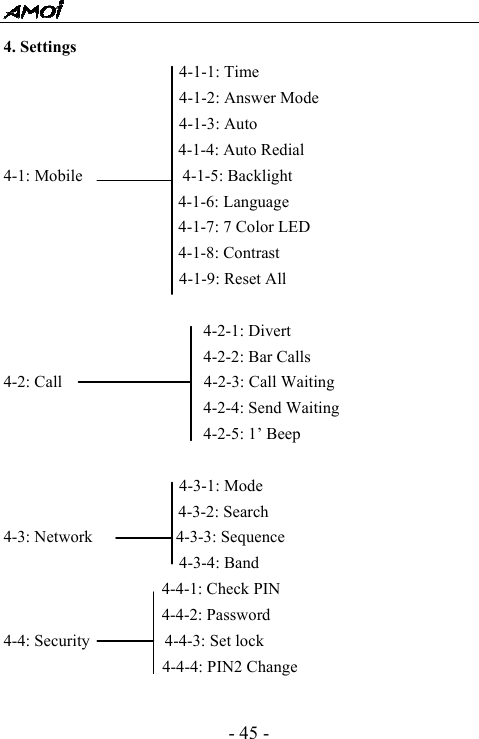  - 45 - 4. Settings                      4-1-1: Time                      4-1-2: Answer Mode                      4-1-3: Auto                      4-1-4: Auto Redial 4-1: Mobile            4-1-5: Backlight                      4-1-6: Language                      4-1-7: 7 Color LED                      4-1-8: Contrast                      4-1-9: Reset All                          4-2-1: Divert                         4-2-2: Bar Calls 4-2: Call                 4-2-3: Call Waiting                         4-2-4: Send Waiting                         4-2-5: 1&rsquo; Beep                       4-3-1: Mode                      4-3-2: Search 4-3: Network          4-3-3: Sequence                      4-3-4: Band                    4-4-1: Check PIN                    4-4-2: Password 4-4: Security         4-4-3: Set lock                    4-4-4: PIN2 Change  