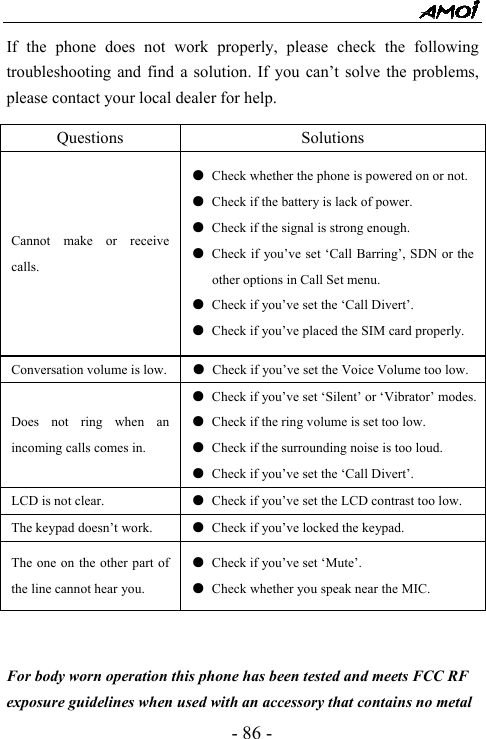  - 86 - If the phone does not work properly, please check the following troubleshooting and find a solution. If you can&rsquo;t solve the problems, please contact your local dealer for help.   For body worn operation this phone has been tested and meets FCC RF exposure guidelines when used with an accessory that contains no metal Questions Solutions Cannot make or receive calls. ●  Check whether the phone is powered on or not. ●  Check if the battery is lack of power. ●  Check if the signal is strong enough. ●  Check if you&rsquo;ve set &lsquo;Call Barring&rsquo;, SDN or the other options in Call Set menu. ●  Check if you&rsquo;ve set the &lsquo;Call Divert&rsquo;. ●  Check if you&rsquo;ve placed the SIM card properly. Conversation volume is low.  ●  Check if you&rsquo;ve set the Voice Volume too low. Does not ring when an incoming calls comes in. ●  Check if you&rsquo;ve set &lsquo;Silent&rsquo; or &lsquo;Vibrator&rsquo; modes. ●  Check if the ring volume is set too low. ●  Check if the surrounding noise is too loud. ●  Check if you&rsquo;ve set the &lsquo;Call Divert&rsquo;. LCD is not clear.  ●  Check if you&rsquo;ve set the LCD contrast too low. The keypad doesn&rsquo;t work.  ●  Check if you&rsquo;ve locked the keypad. The one on the other part of the line cannot hear you. ●  Check if you&rsquo;ve set &lsquo;Mute&rsquo;. ●  Check whether you speak near the MIC.   