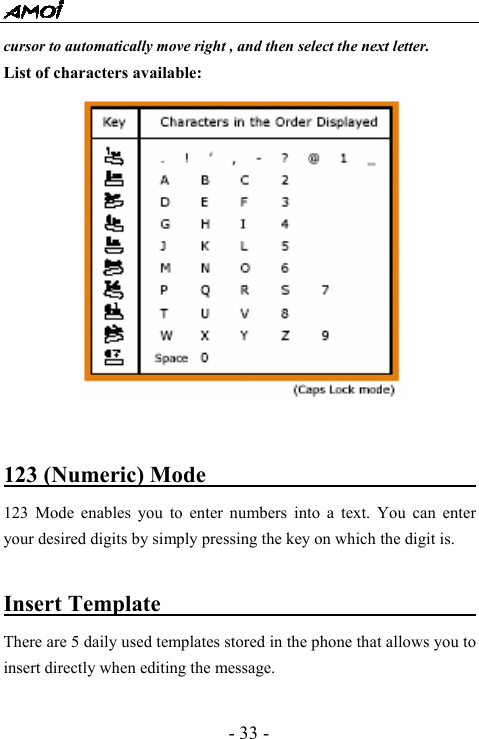  - 33 - cursor to automatically move right , and then select the next letter. List of characters available:    123 (Numeric) Mode                                123 Mode enables you to enter numbers into a text. You can enter your desired digits by simply pressing the key on which the digit is.  Insert Template                             There are 5 daily used templates stored in the phone that allows you to insert directly when editing the message.    