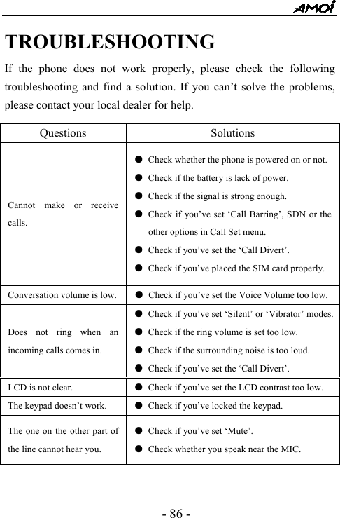  - 86 - TROUBLESHOOTING If the phone does not work properly, please check the following troubleshooting and find a solution. If you can&rsquo;t solve the problems, please contact your local dealer for help.   Questions Solutions Cannot make or receive calls. ●  Check whether the phone is powered on or not. ●  Check if the battery is lack of power. ●  Check if the signal is strong enough. ●  Check if you&rsquo;ve set &lsquo;Call Barring&rsquo;, SDN or the other options in Call Set menu. ●  Check if you&rsquo;ve set the &lsquo;Call Divert&rsquo;. ●  Check if you&rsquo;ve placed the SIM card properly. Conversation volume is low.  ●  Check if you&rsquo;ve set the Voice Volume too low. Does not ring when an incoming calls comes in. ●  Check if you&rsquo;ve set &lsquo;Silent&rsquo; or &lsquo;Vibrator&rsquo; modes. ●  Check if the ring volume is set too low. ●  Check if the surrounding noise is too loud. ●  Check if you&rsquo;ve set the &lsquo;Call Divert&rsquo;. LCD is not clear.  ●  Check if you&rsquo;ve set the LCD contrast too low. The keypad doesn&rsquo;t work.  ●  Check if you&rsquo;ve locked the keypad. The one on the other part of the line cannot hear you. ●  Check if you&rsquo;ve set &lsquo;Mute&rsquo;. ●  Check whether you speak near the MIC.   