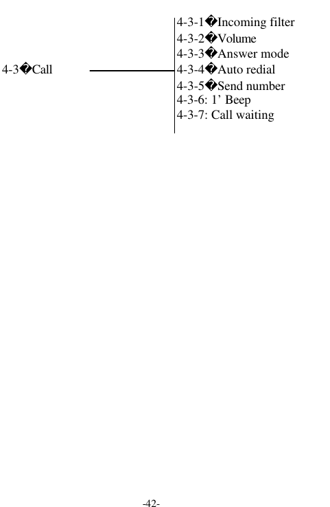 -42-4-3Call4-3-1Incoming filter4-3-2Volume4-3-3Answer mode4-3-4Auto redial4-3-5Send number4-3-6: 1&rsquo; Beep4-3-7: Call waiting