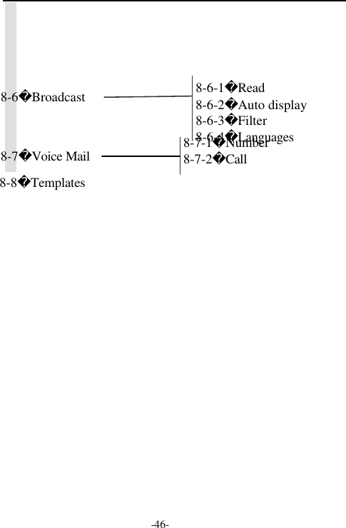 -46-8-6-1Read8-6-2Auto display8-6-3Filter8-6-4Languages8-6Broadcast8-7-1Number8-7-2Call8-7Voice Mail8-8Templates