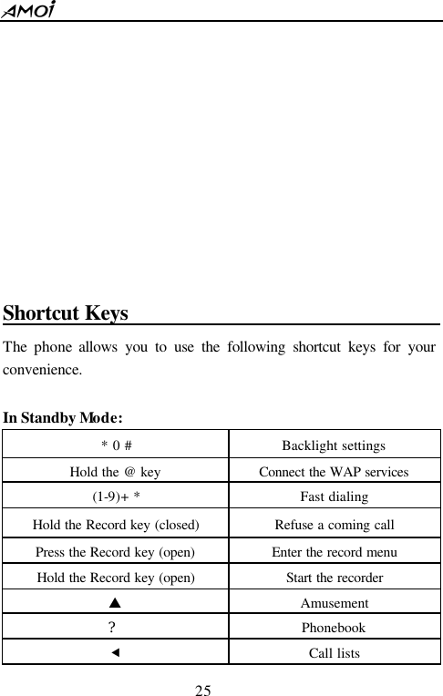  25                                                                     Shortcut Keys                                  The  phone allows you to use the following shortcut keys for your convenience.    In Standby Mode: * 0 # Backlight settings Hold the @ key Connect the WAP services (1-9)+ * Fast dialing Hold the Record key (closed) Refuse a coming call Press the Record key (open) Enter the record menu Hold the Record key (open) Start the recorder p Amusement ?   Phonebook &fnof; Call lists 