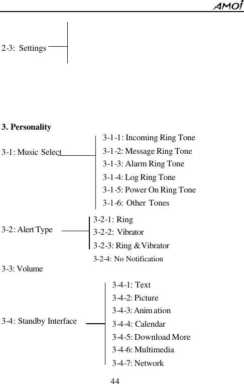        44                            2-3: Settings          3. Personality    3-1: Music Select        3-2: Alert Type     3-3: Volume      3-4: Standby Interface    3-2-1: Ring   3-2-2: Vibrator 3-2-3: Ring &amp;Vibrator 3-2-4: No Notification  3-4-1: Text   3-4-2: Picture   3-4-3: Anim ation 3-4-4: Calendar   3-4-5: Download More 3-4-6: Multimedia   3-4-7: Network    3-1-1: Incoming Ring Tone 3-1-2: Message Ring Tone 3-1-3: Alarm Ring Tone 3-1-4: Log Ring Tone   3-1-5: Power On Ring Tone   3-1-6: Other Tones   