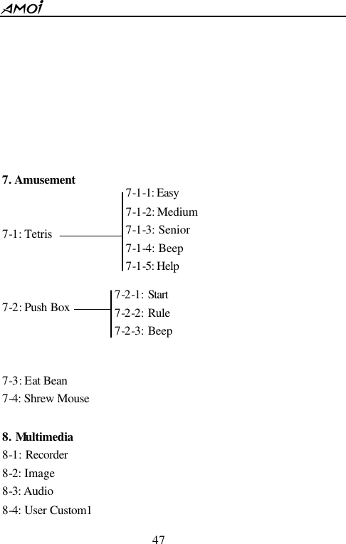  47              7. Amusement   7-1: Tetris          7-2: Push Box    7-3: Eat Bean   7-4: Shrew Mouse    8. Multimedia   8-1: Recorder   8-2: Image   8-3: Audio   8-4: User Custom1 7-2-1: Start   7-2-2: Rule 7-2-3: Beep 7-1-1: Easy  7-1-2: Medium 7-1-3: Senior 7-1-4: Beep 7-1-5: Help  