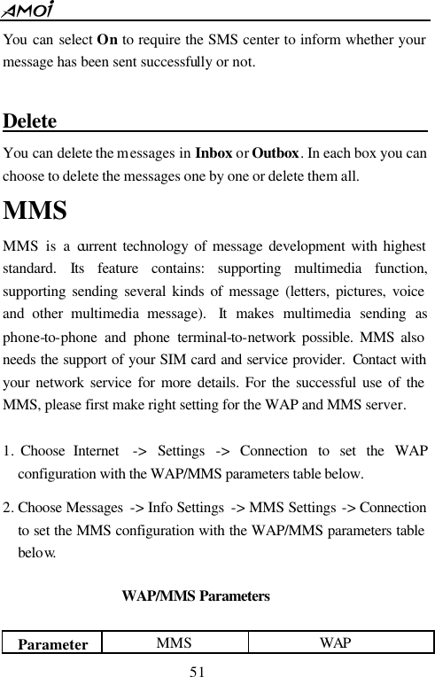  51  You can select On to require the SMS center to inform whether your message has been sent successfully or not.  Delete                                         You can delete the messages in Inbox or Outbox. In each box you can choose to delete the messages one by one or delete them all. MMS                                                    MMS is a current technology of message development with highest standard.  Its feature contains: supporting multimedia function, supporting sending several kinds of message (letters, pictures, voice and other multimedia message).  It makes multimedia sending as phone-to-phone and phone terminal-to-network possible. MMS also needs the support of your SIM card and service provider.  Contact with your network service for more details. For the successful use of the MMS, please first make right setting for the WAP and MMS server.  1. Choose Internet  -> Settings -> Connection to set the WAP configuration with the WAP/MMS parameters table below.   2. Choose Messages  -> Info Settings  -> MMS Settings -> Connection to set the MMS configuration with the WAP/MMS parameters table below.   WAP/MMS Parameters   Parameter MMS WAP  