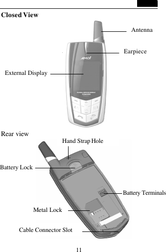   11 Closed View   Rear view     Antenna External Display Earpiece  Hand Strap Hole Battery Lock Battery Terminals  Metal Lock Cable Connector Slot 